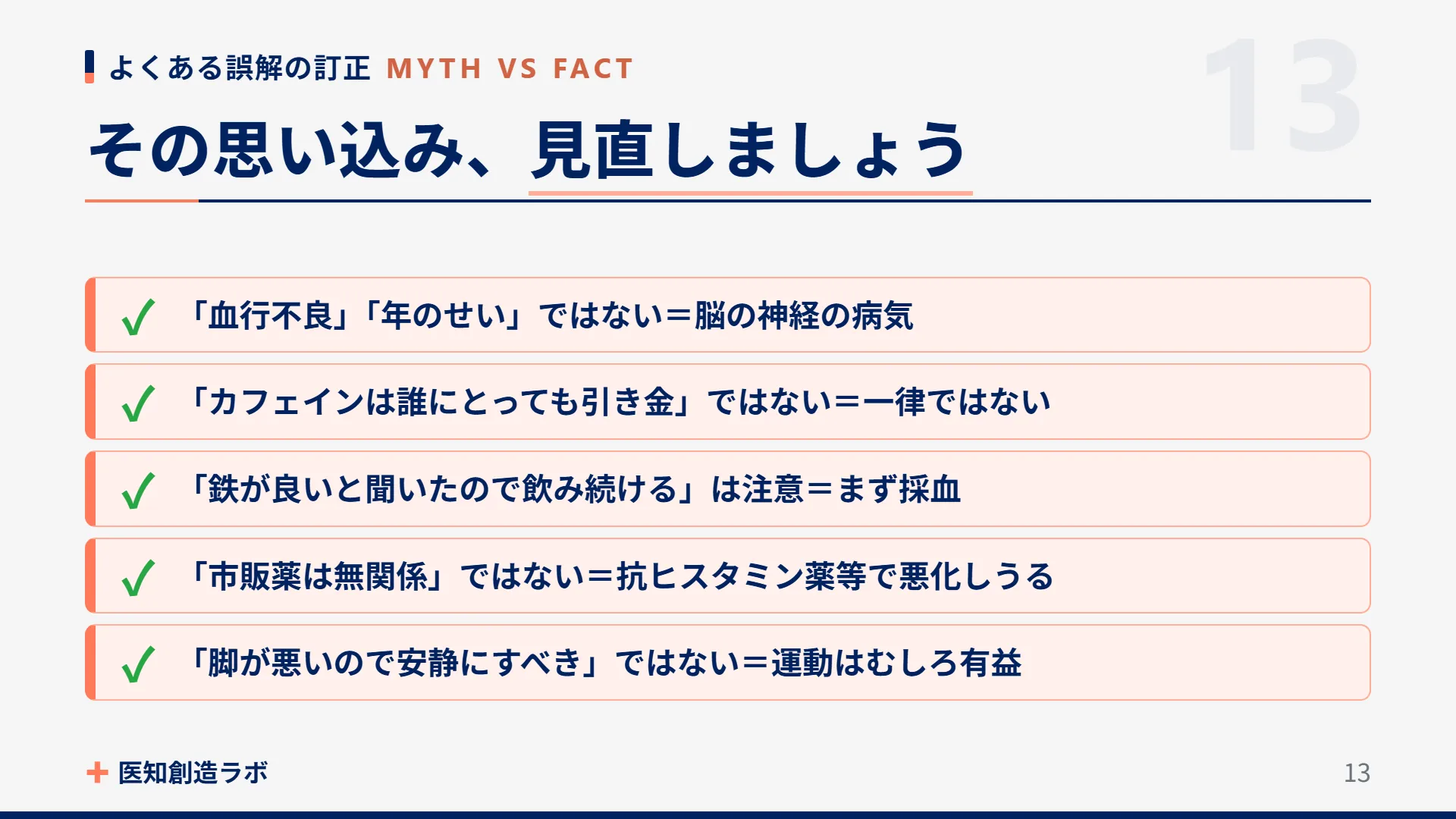 スライド13