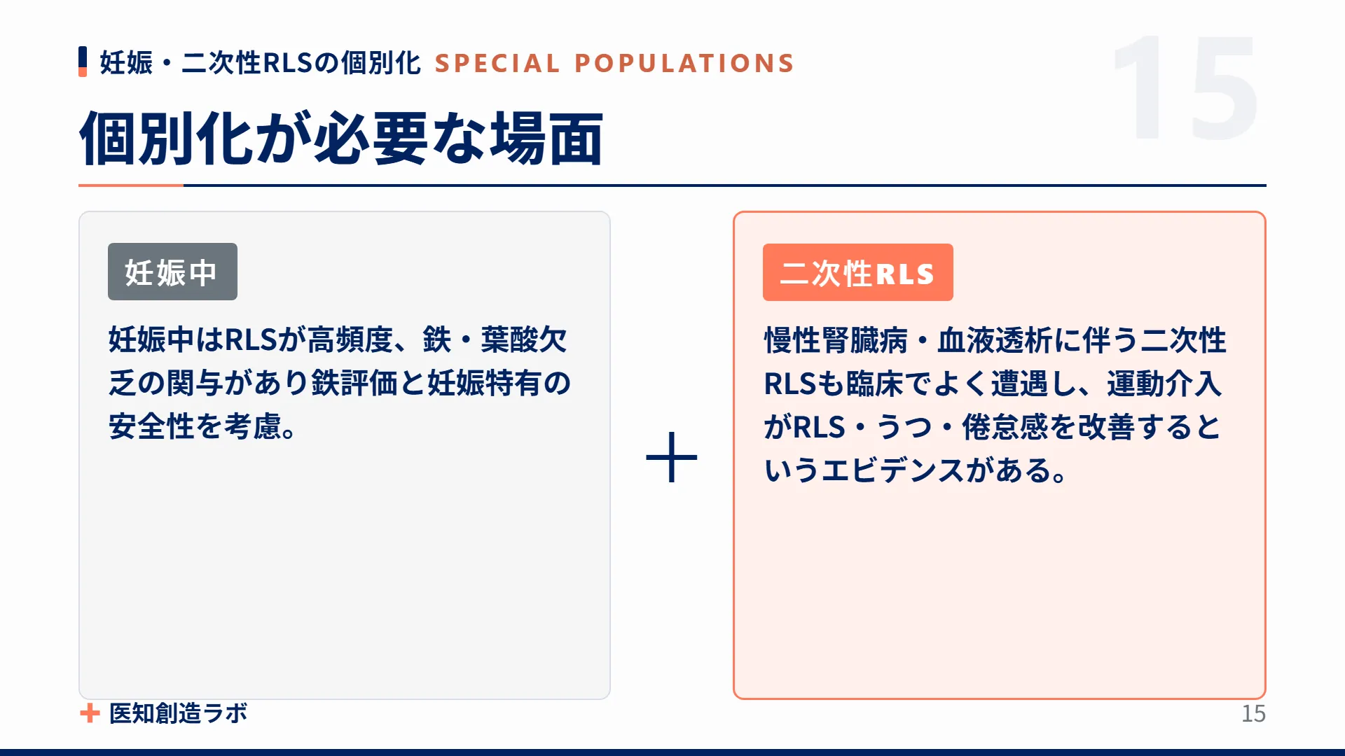 スライド15