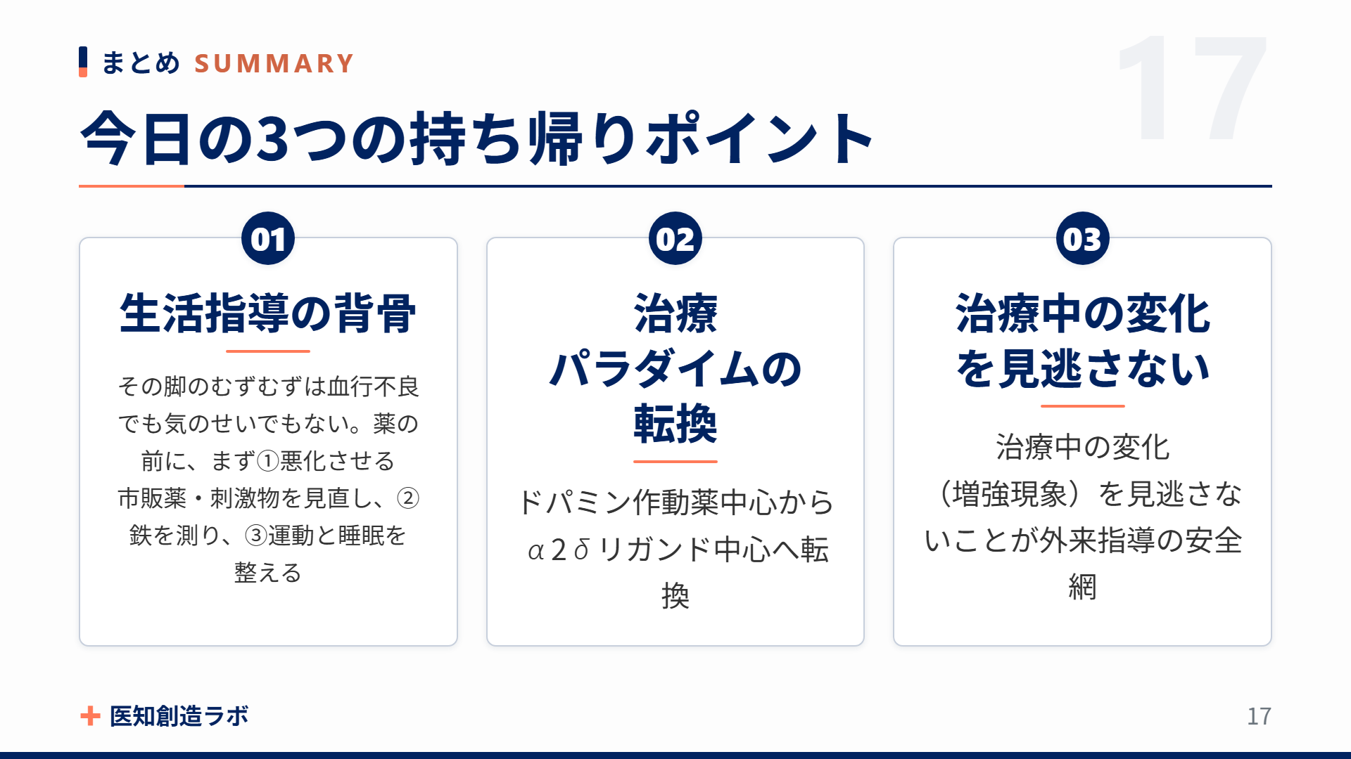 スライド17