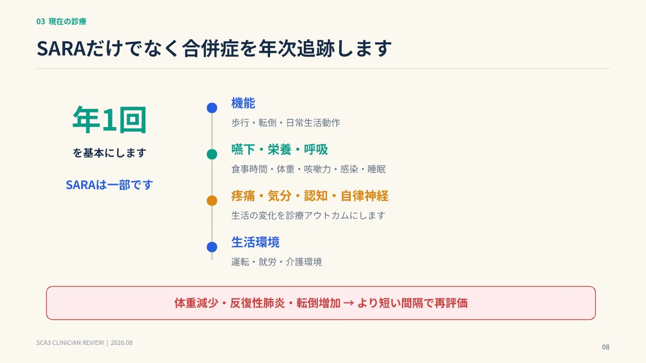 スライド8