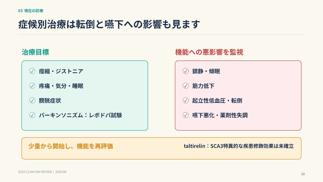 スライド10