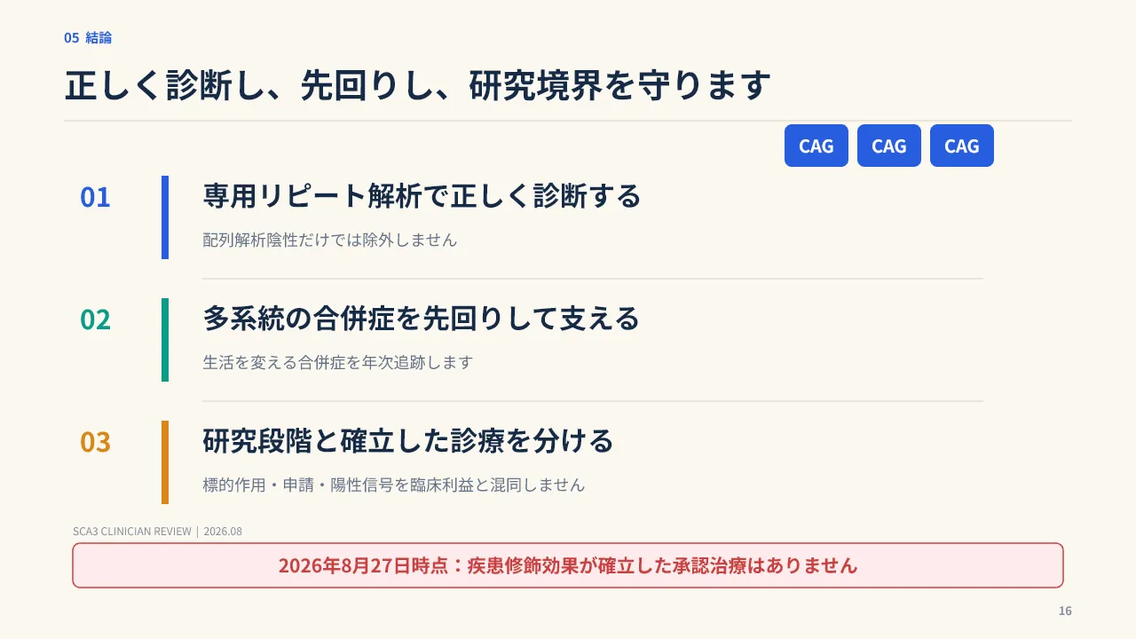 スライド16