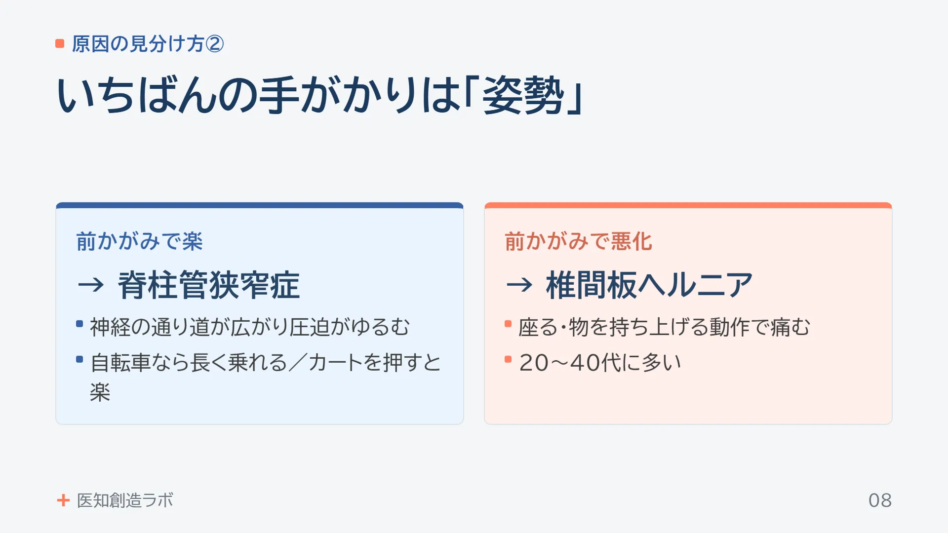 スライド8
