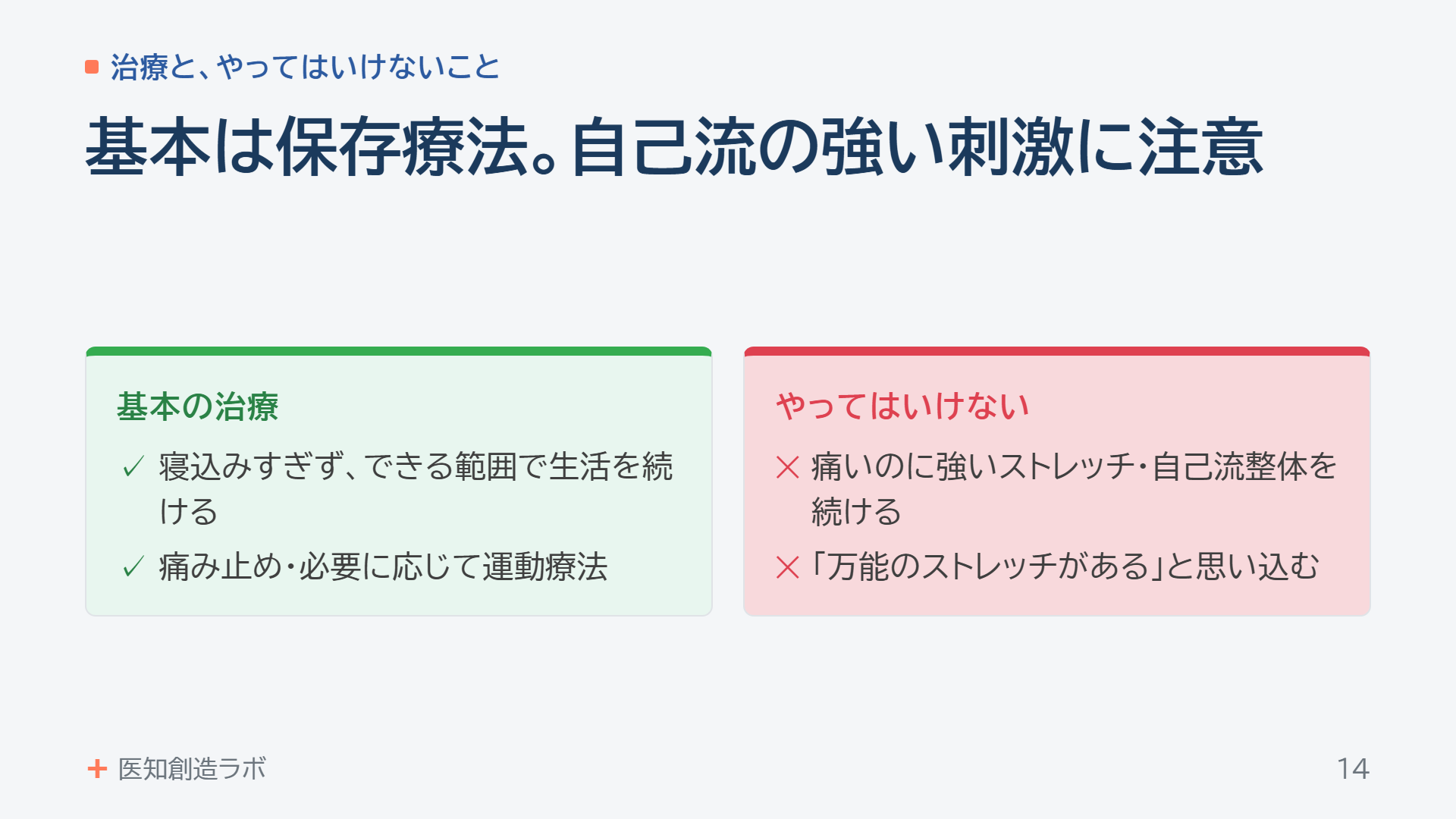 スライド14