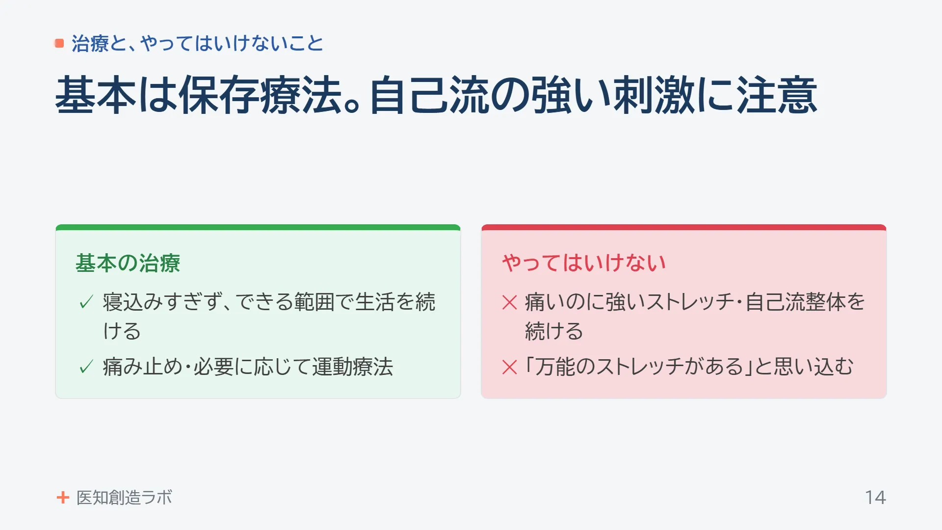 スライド14