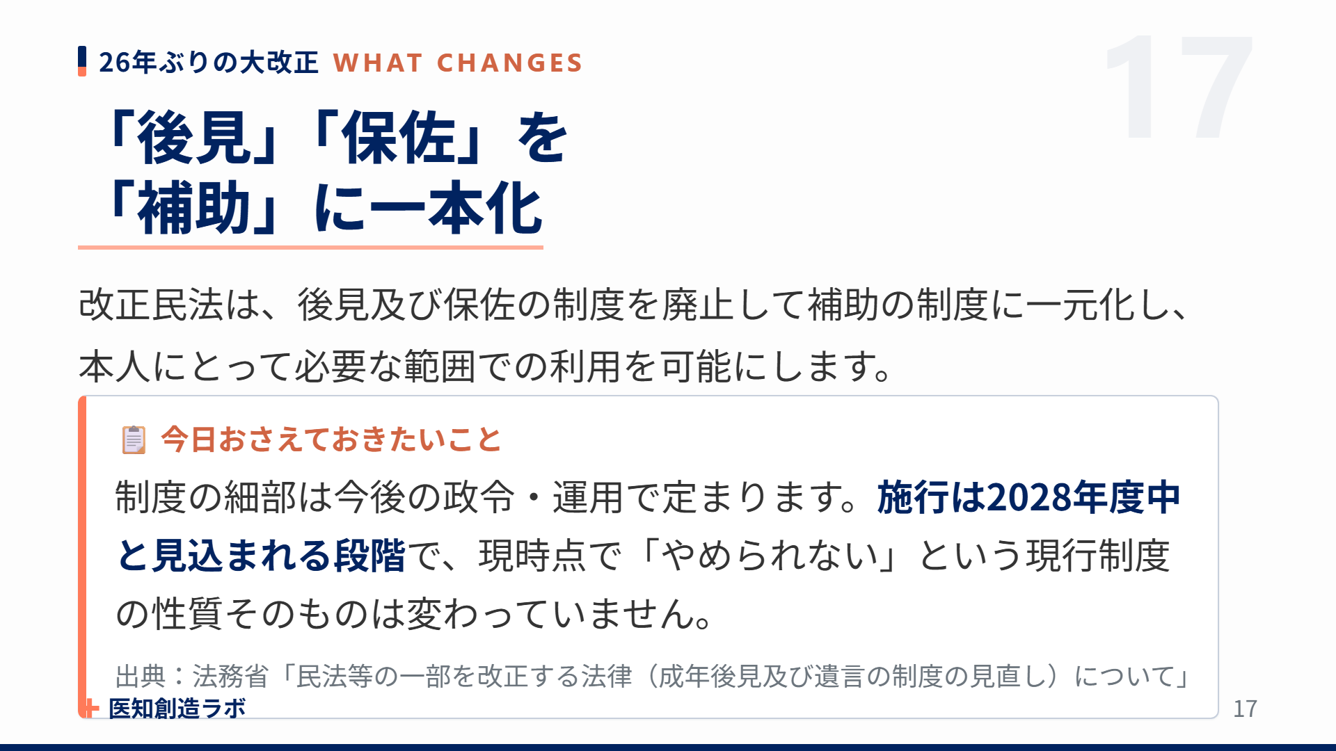 スライド17