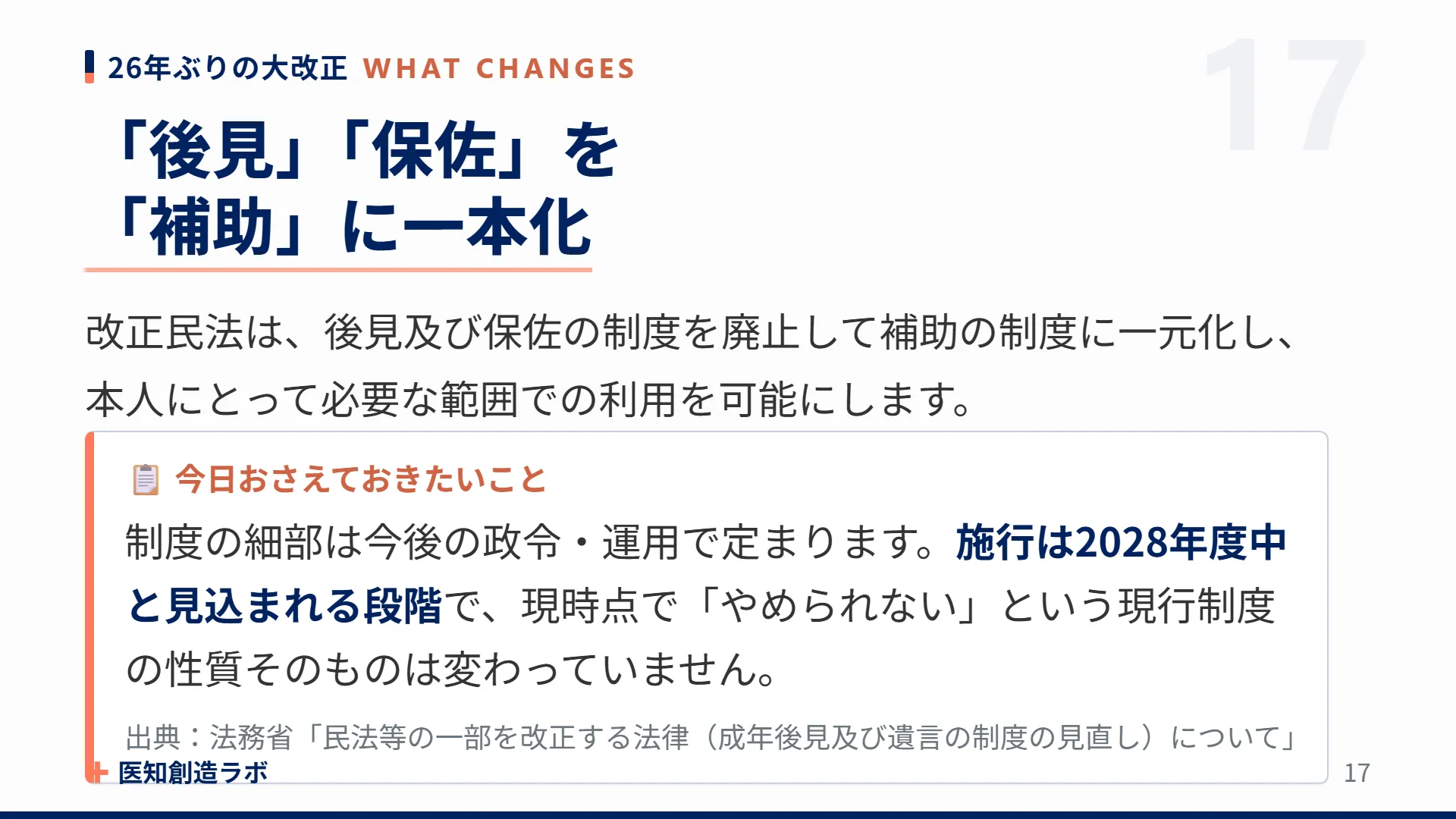 スライド17