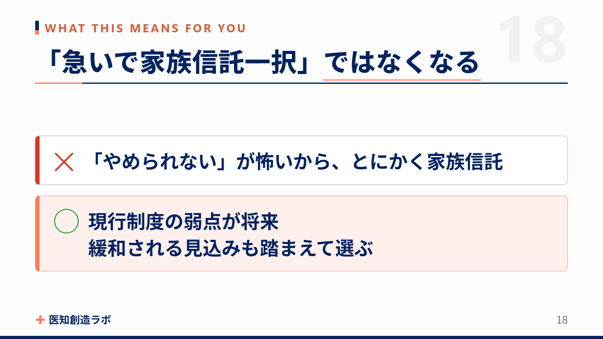 スライド18
