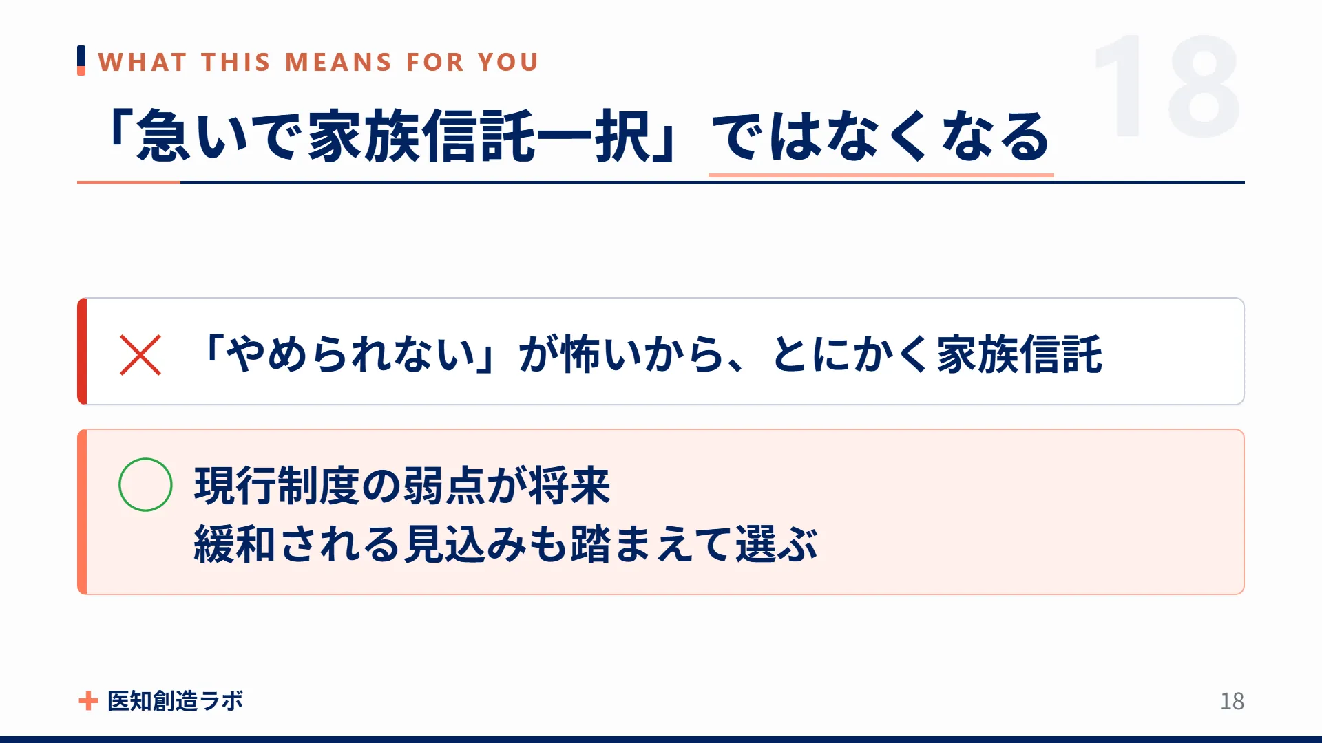 スライド18