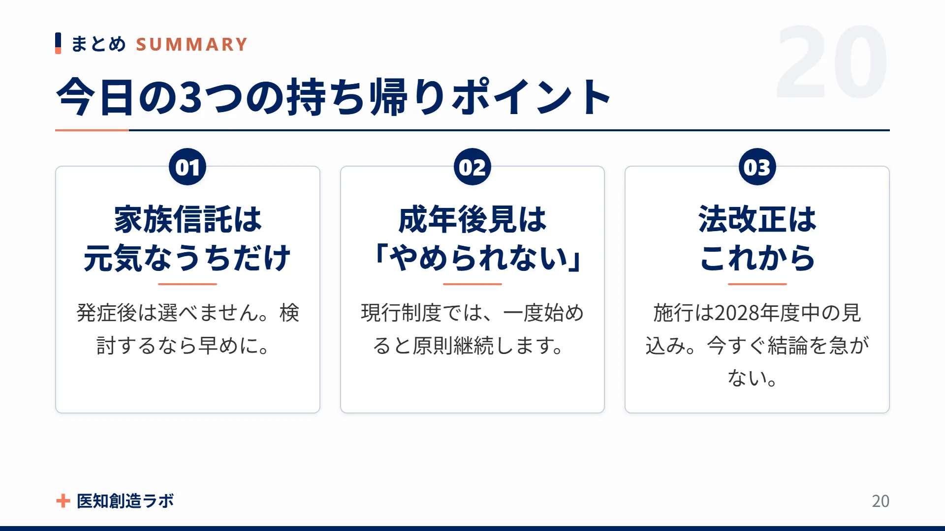 スライド20