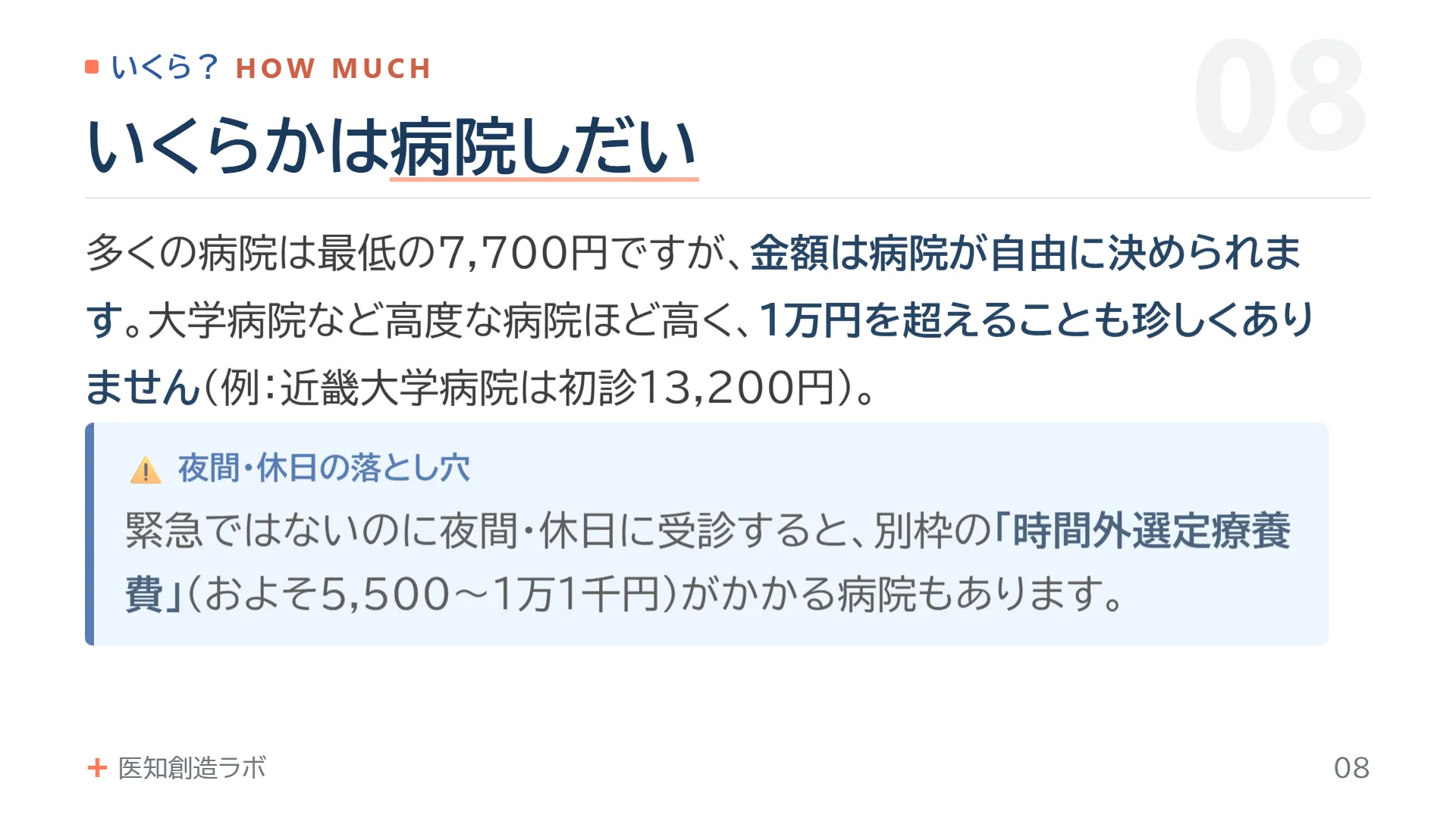 スライド8