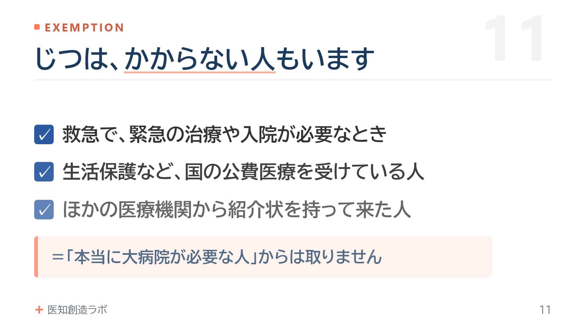 スライド11