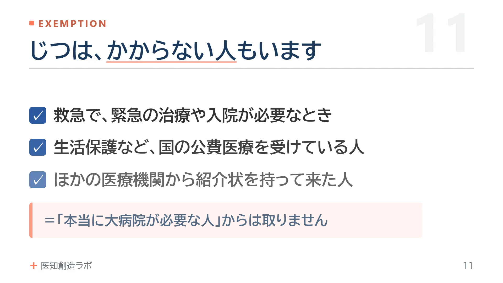 スライド11