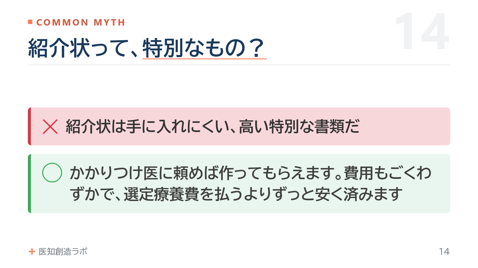 スライド14