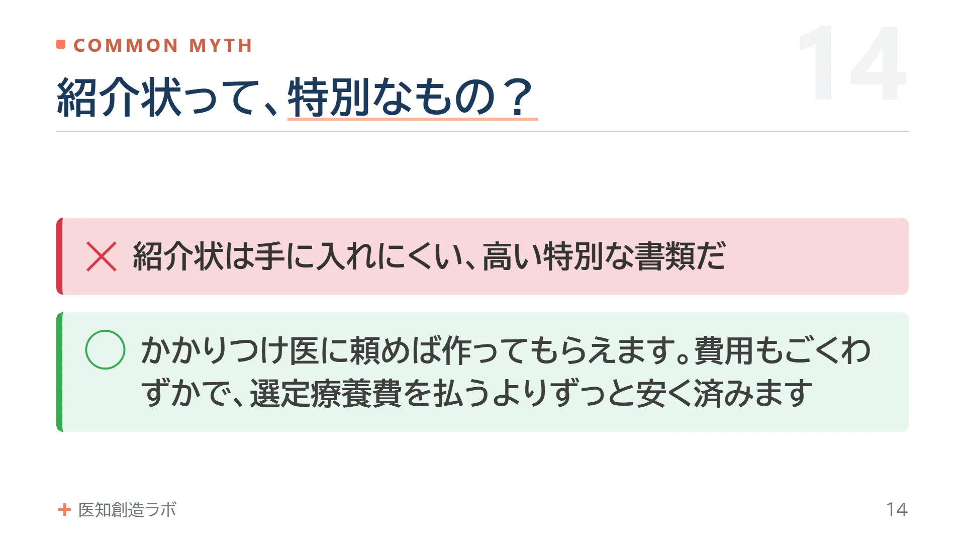 スライド14