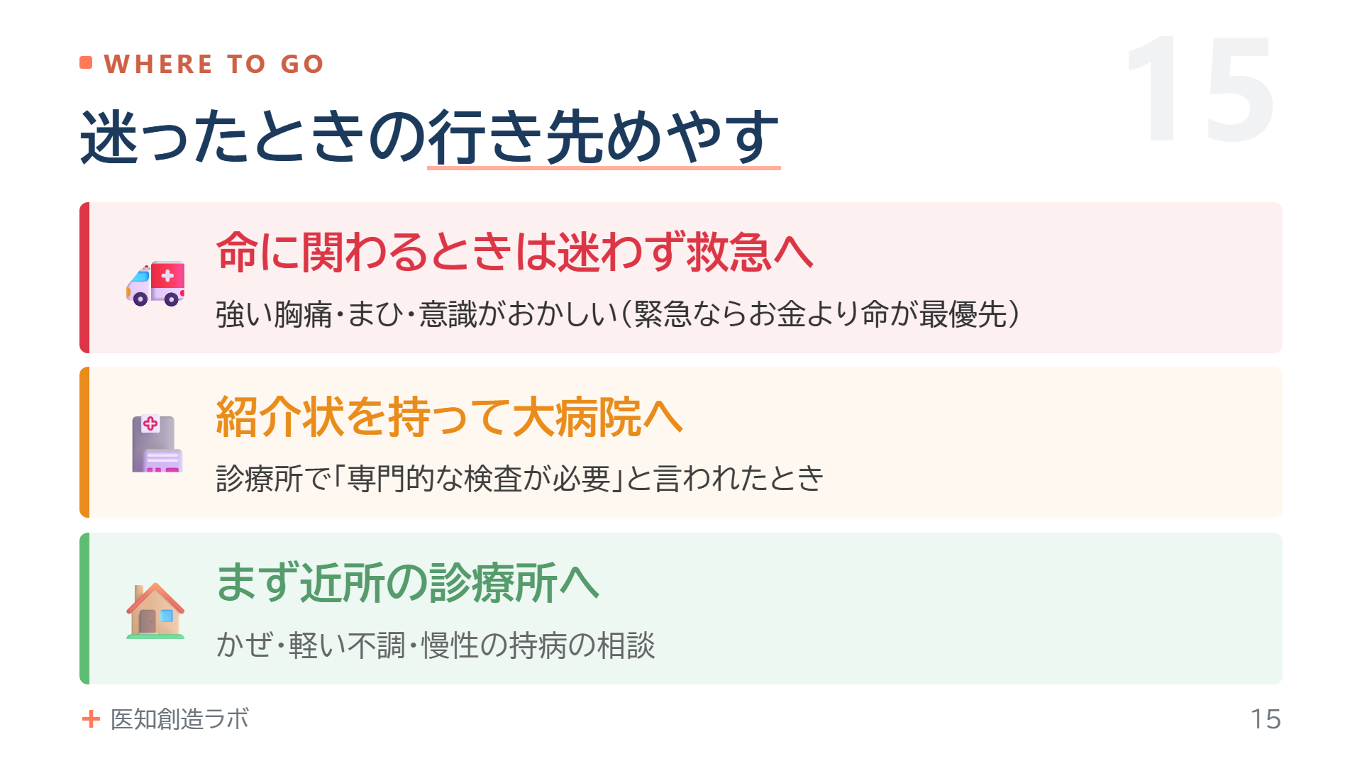 スライド15