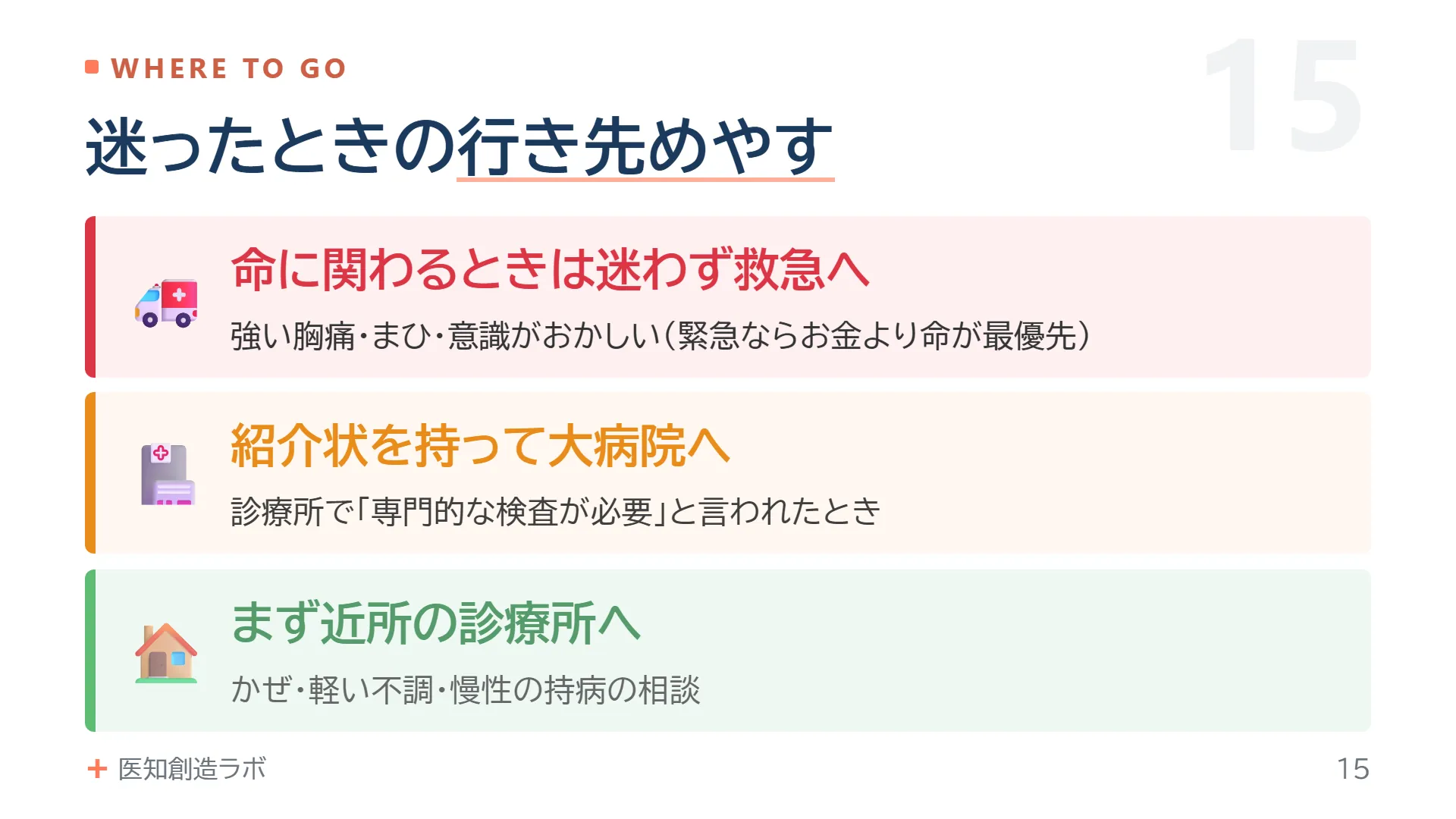 スライド15