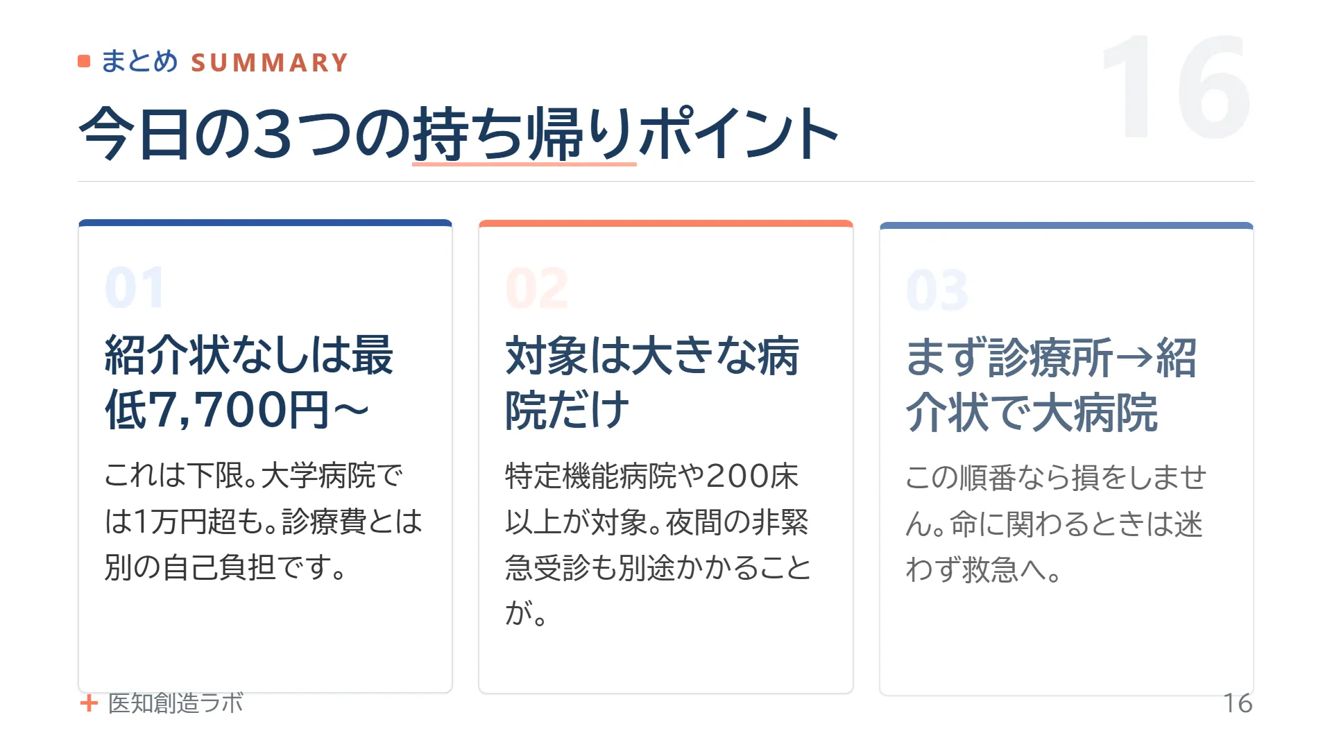 スライド16