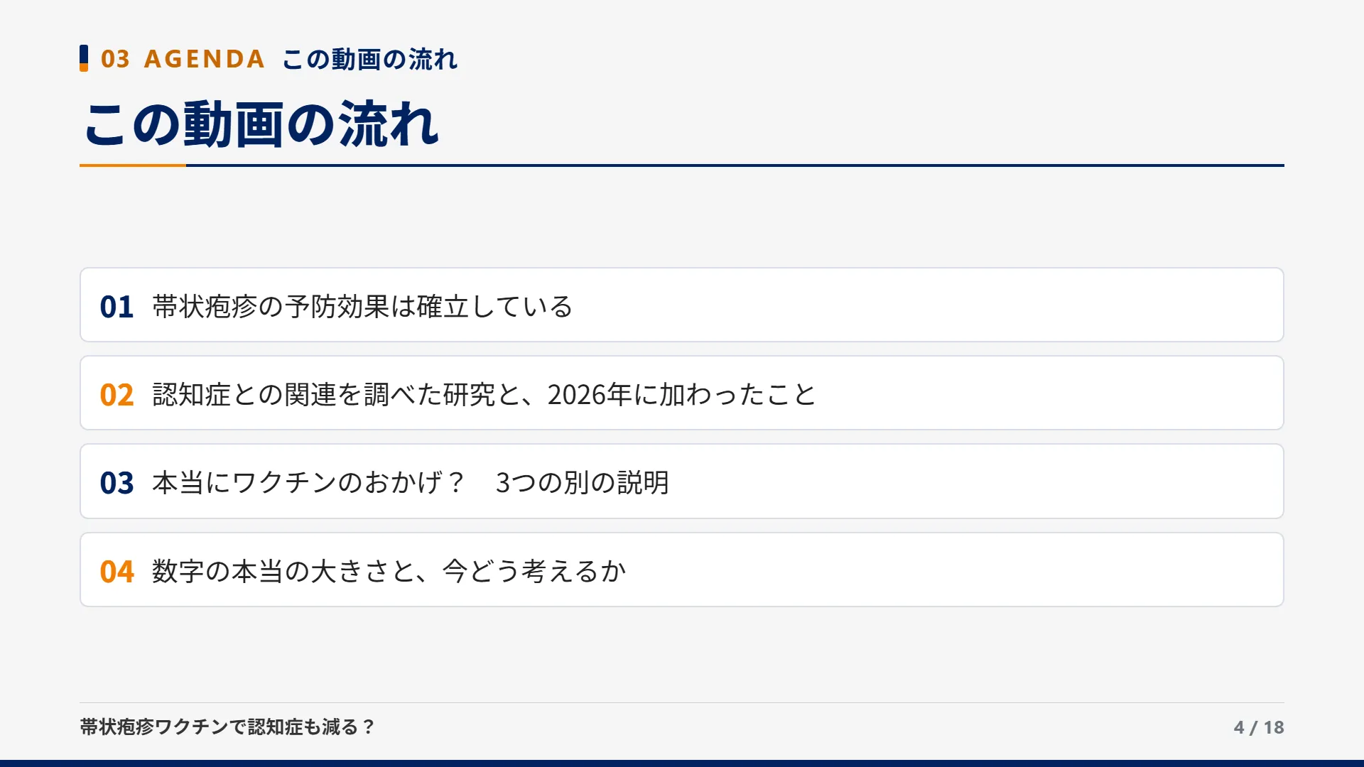 スライド4