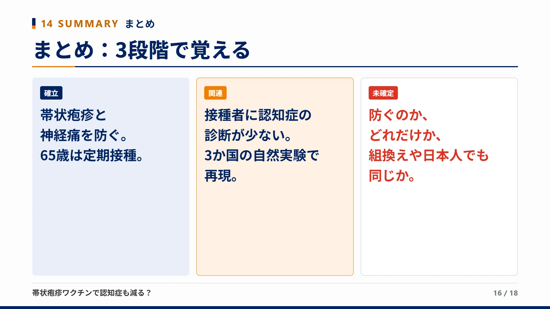 スライド16