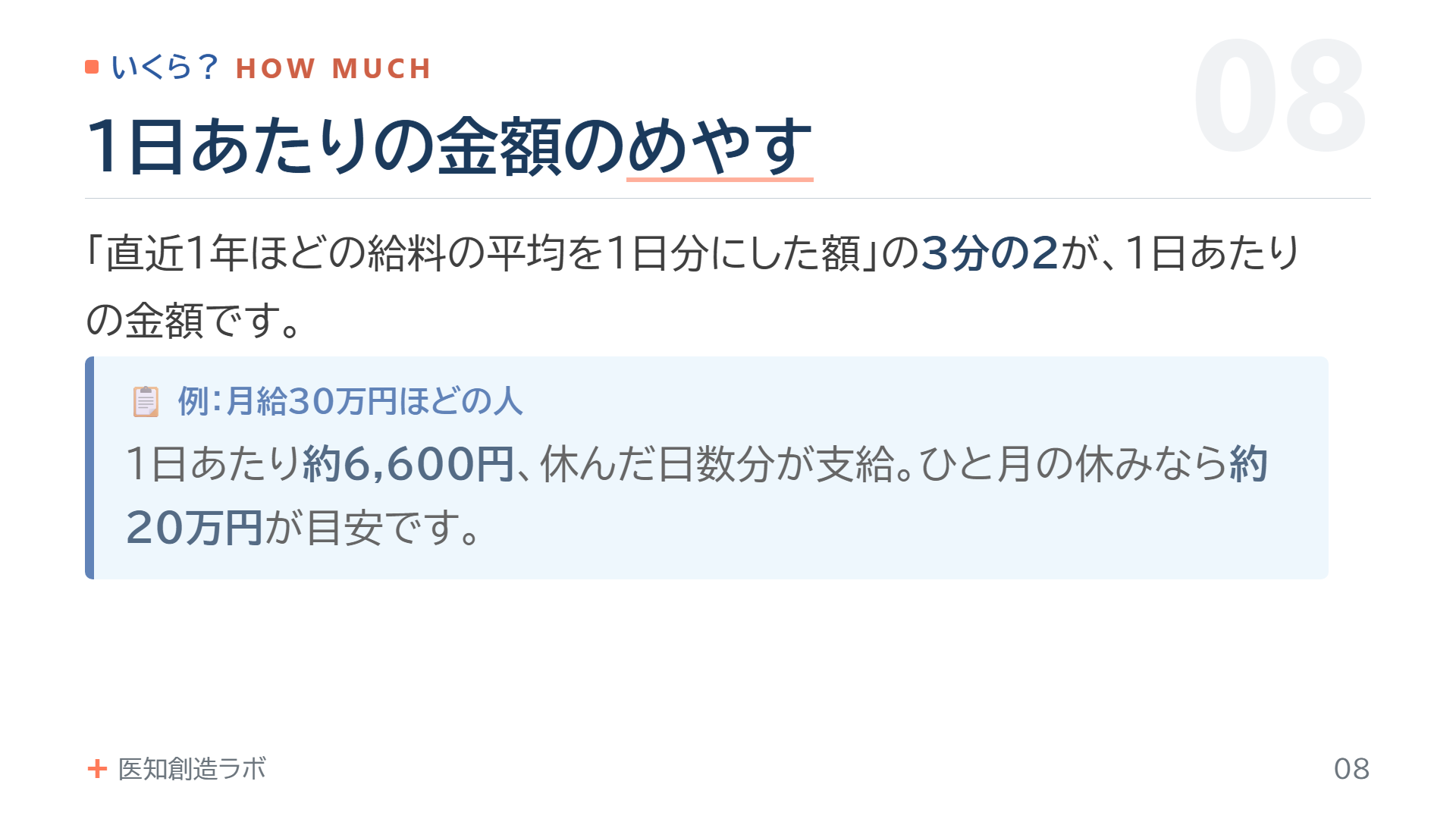 スライド8