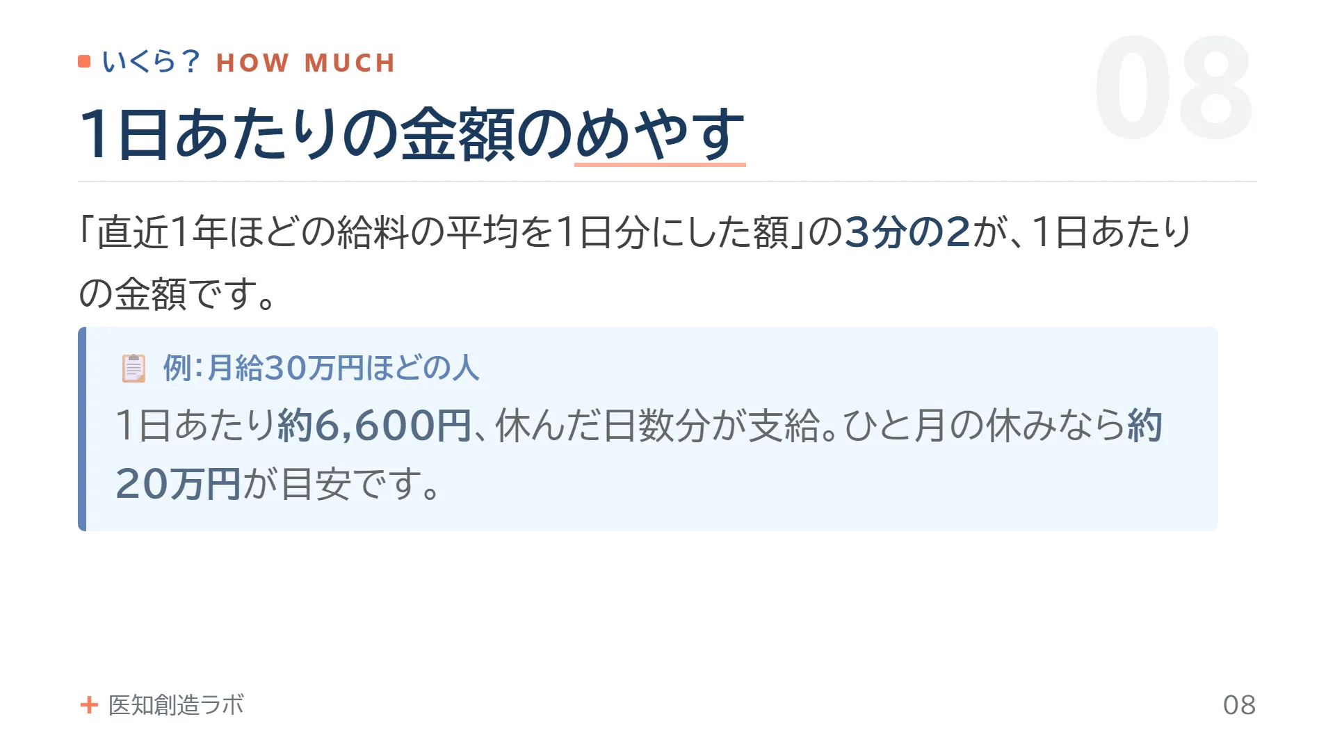スライド8