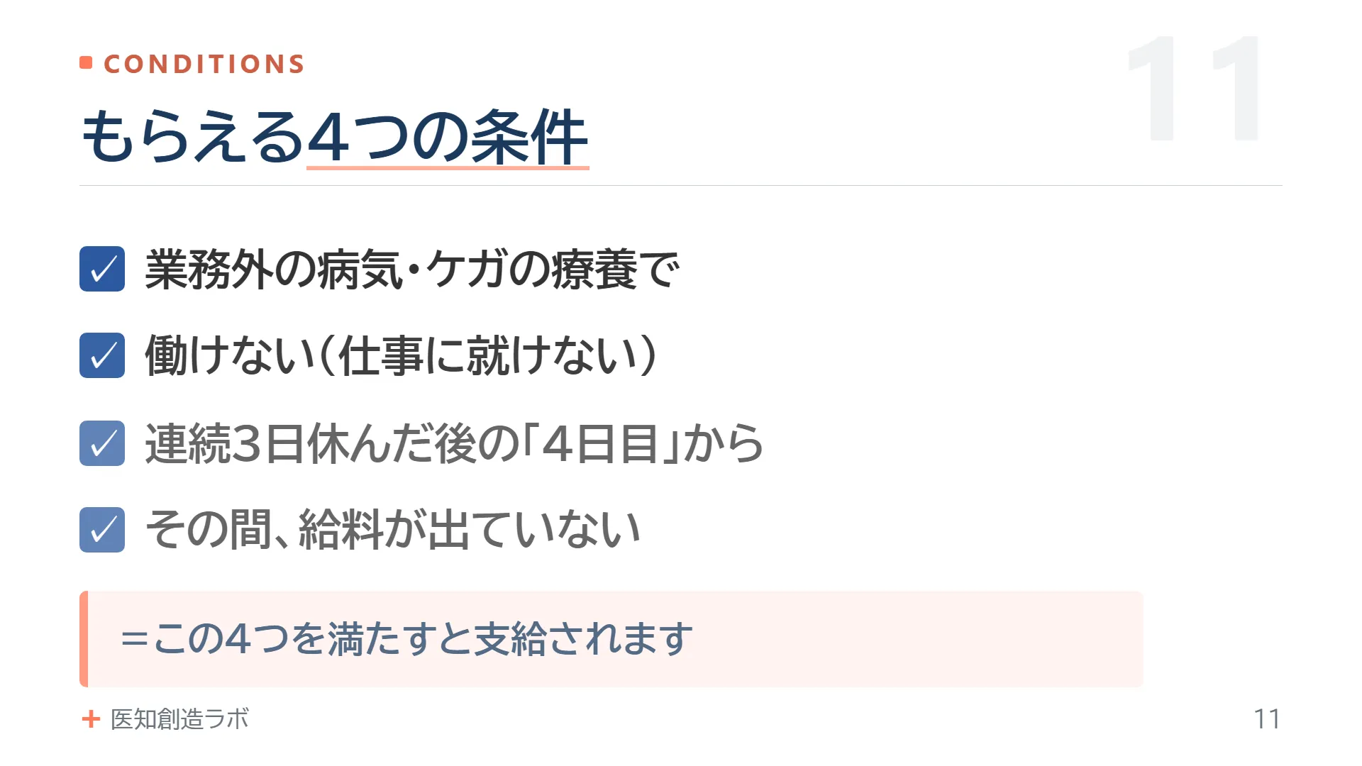 スライド11