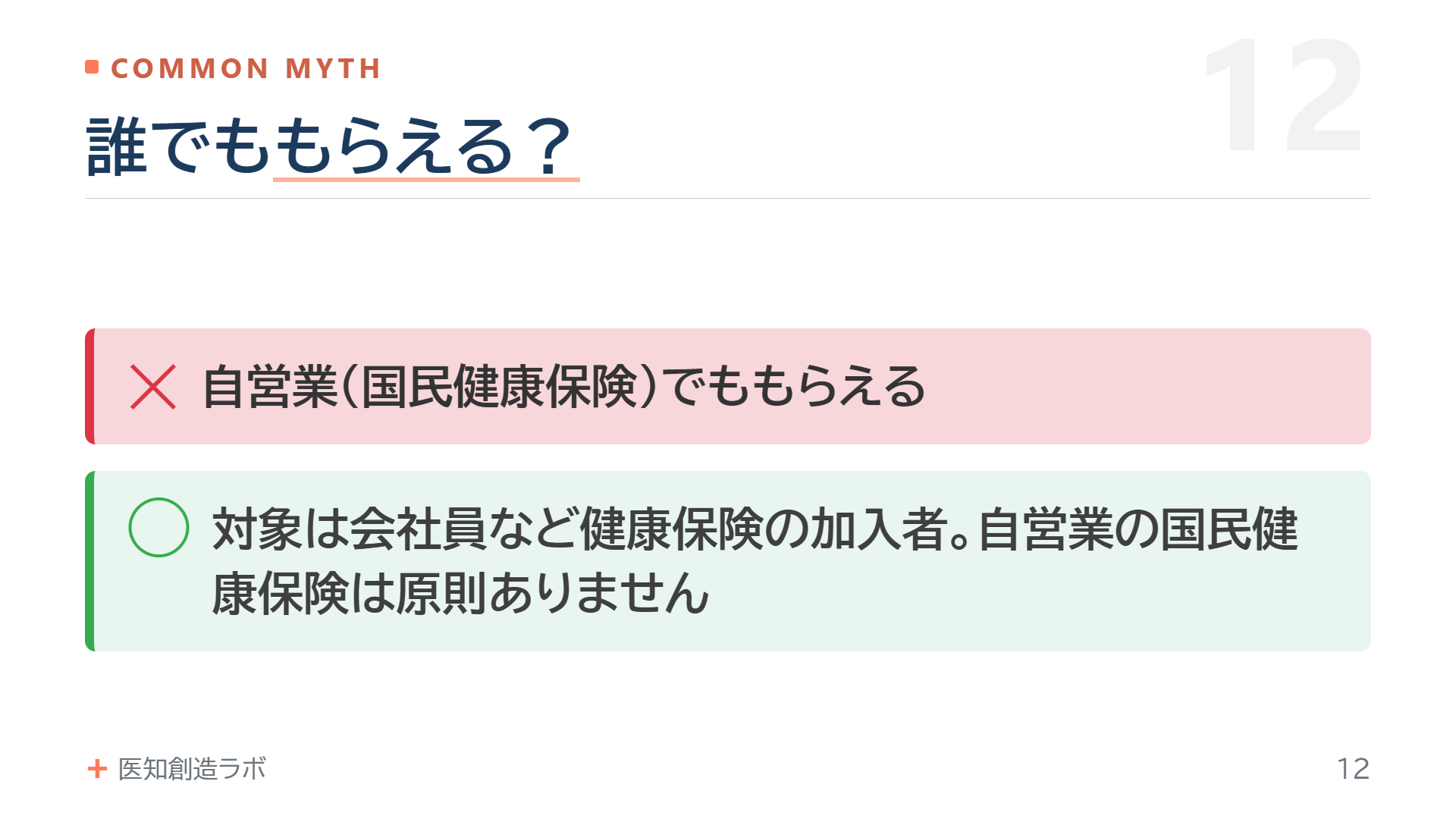 スライド12