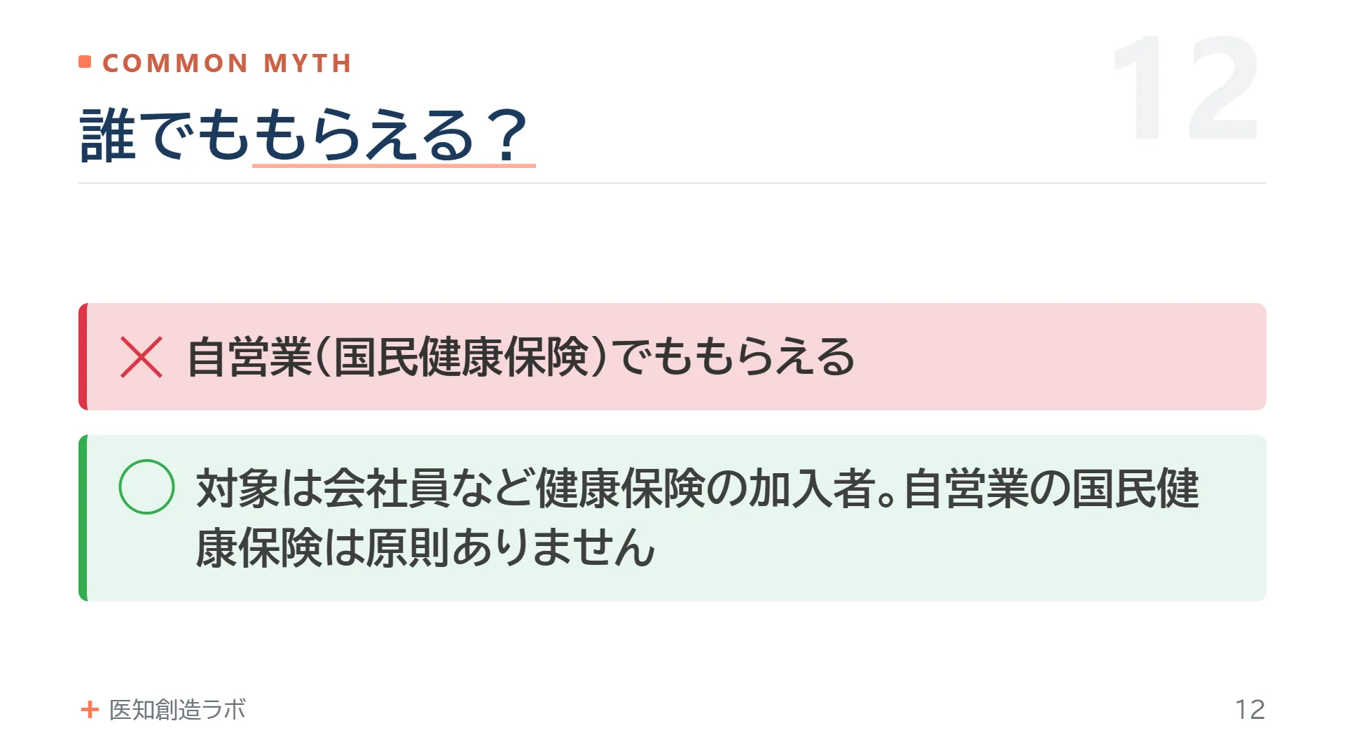 スライド12