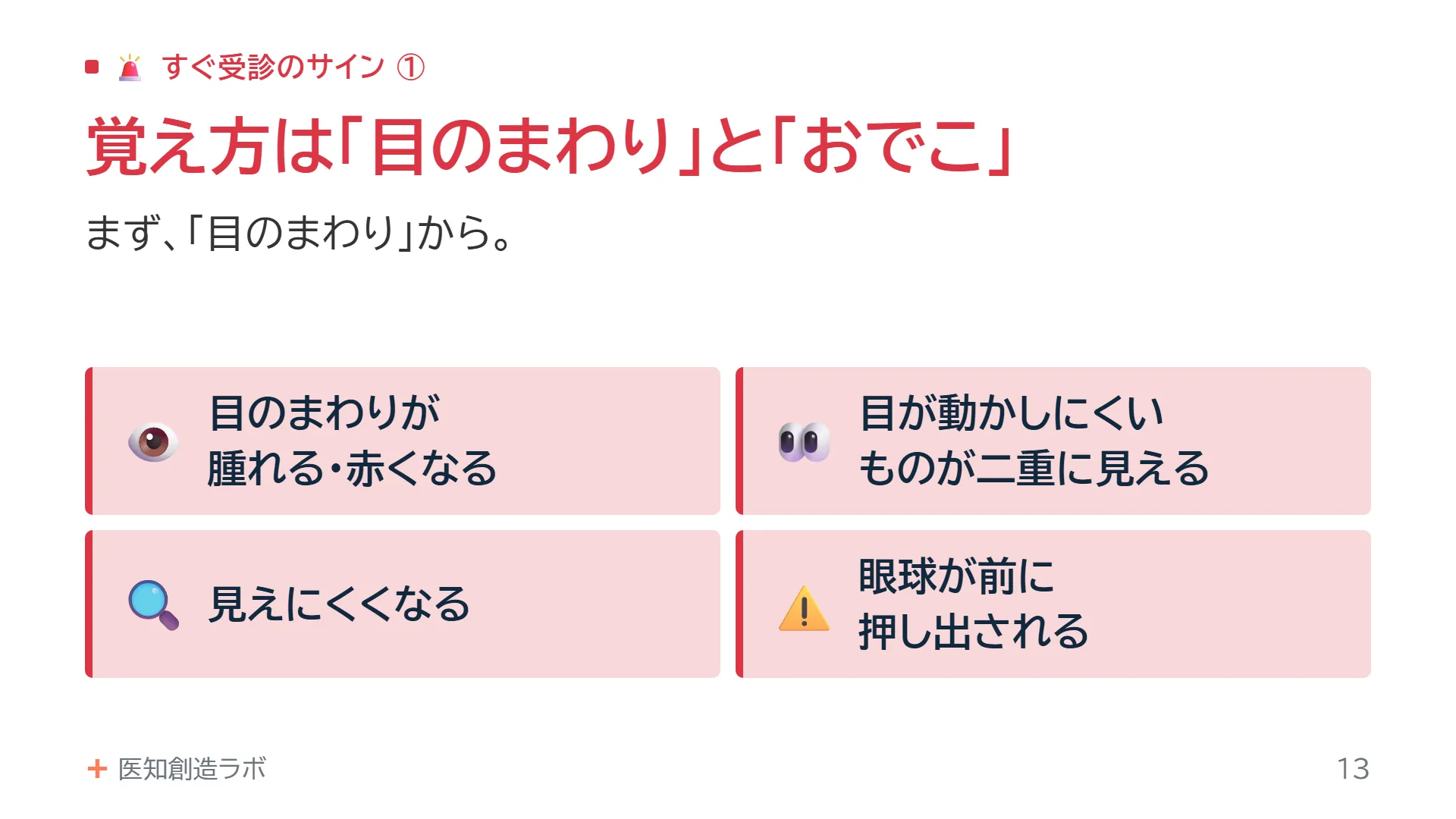 スライド13