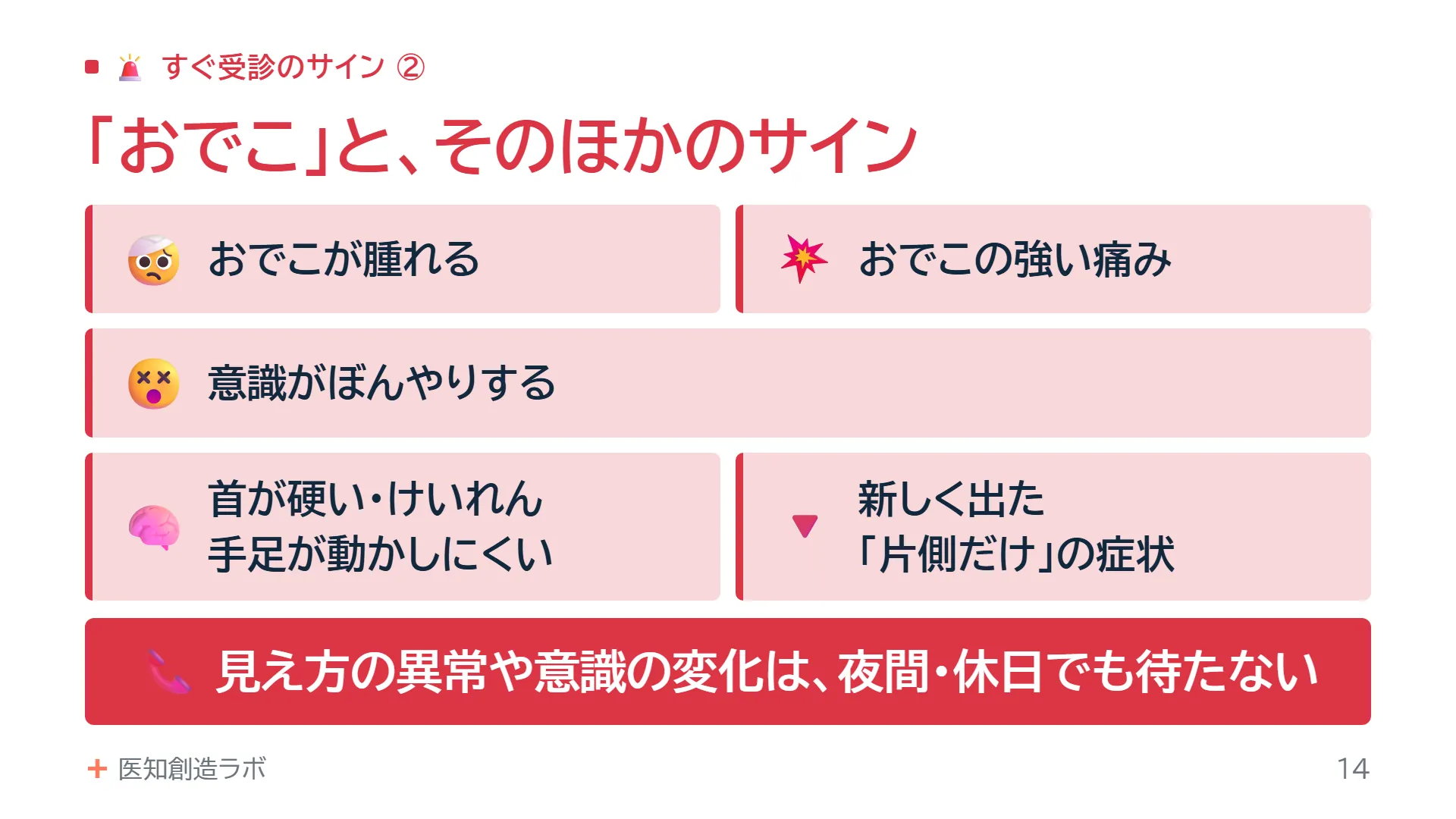スライド14