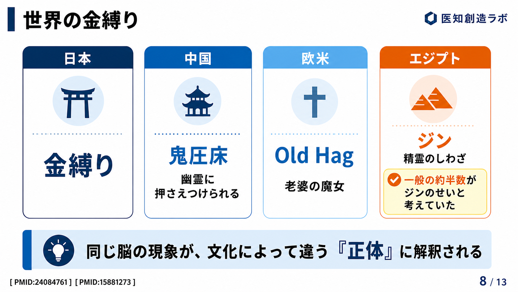 スライド8