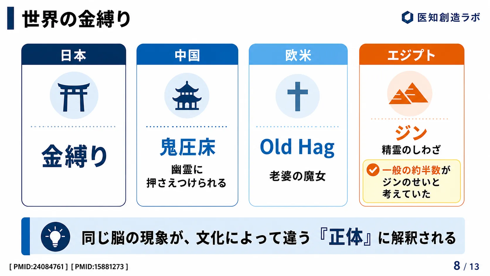 スライド8