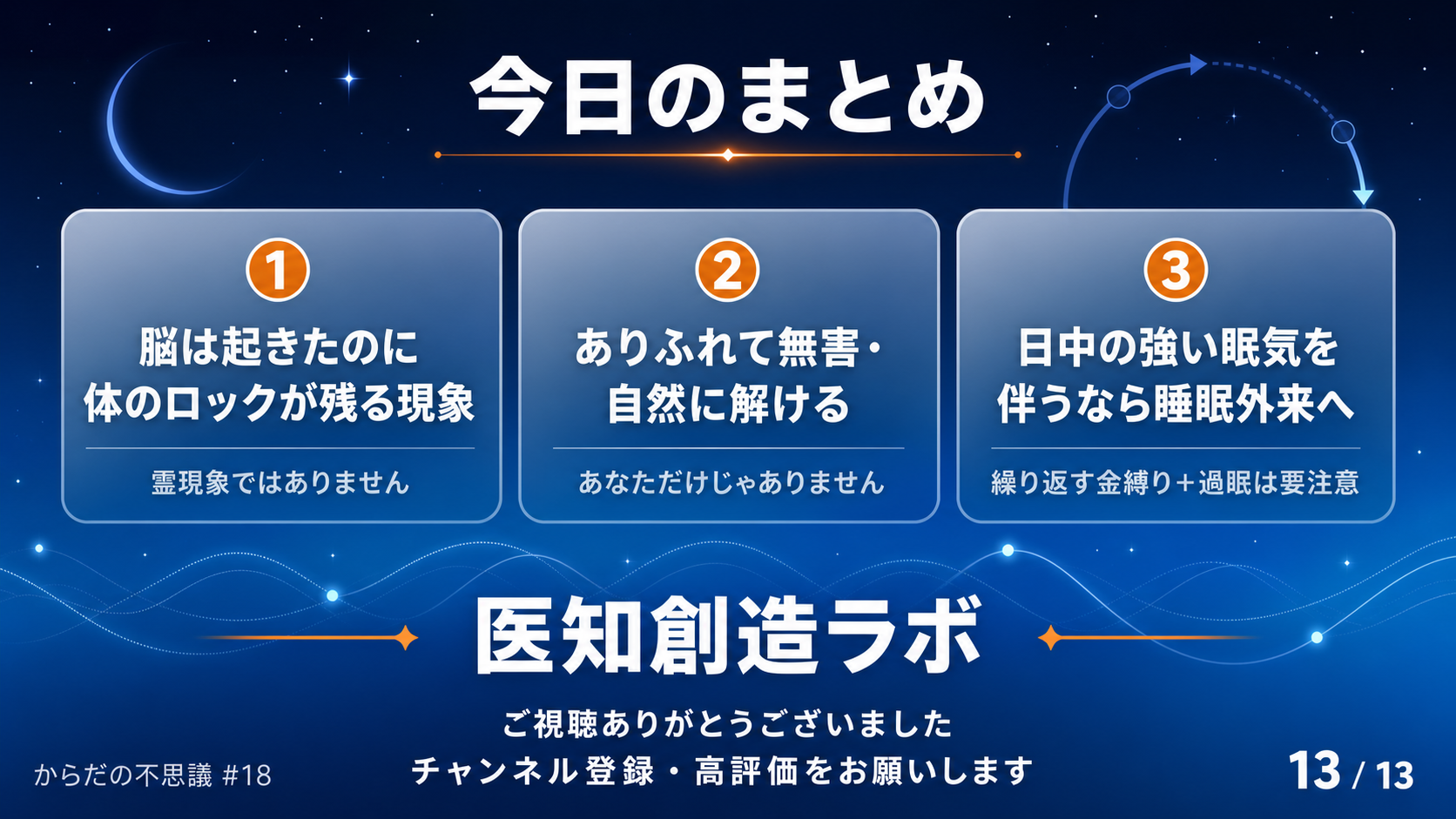 スライド13