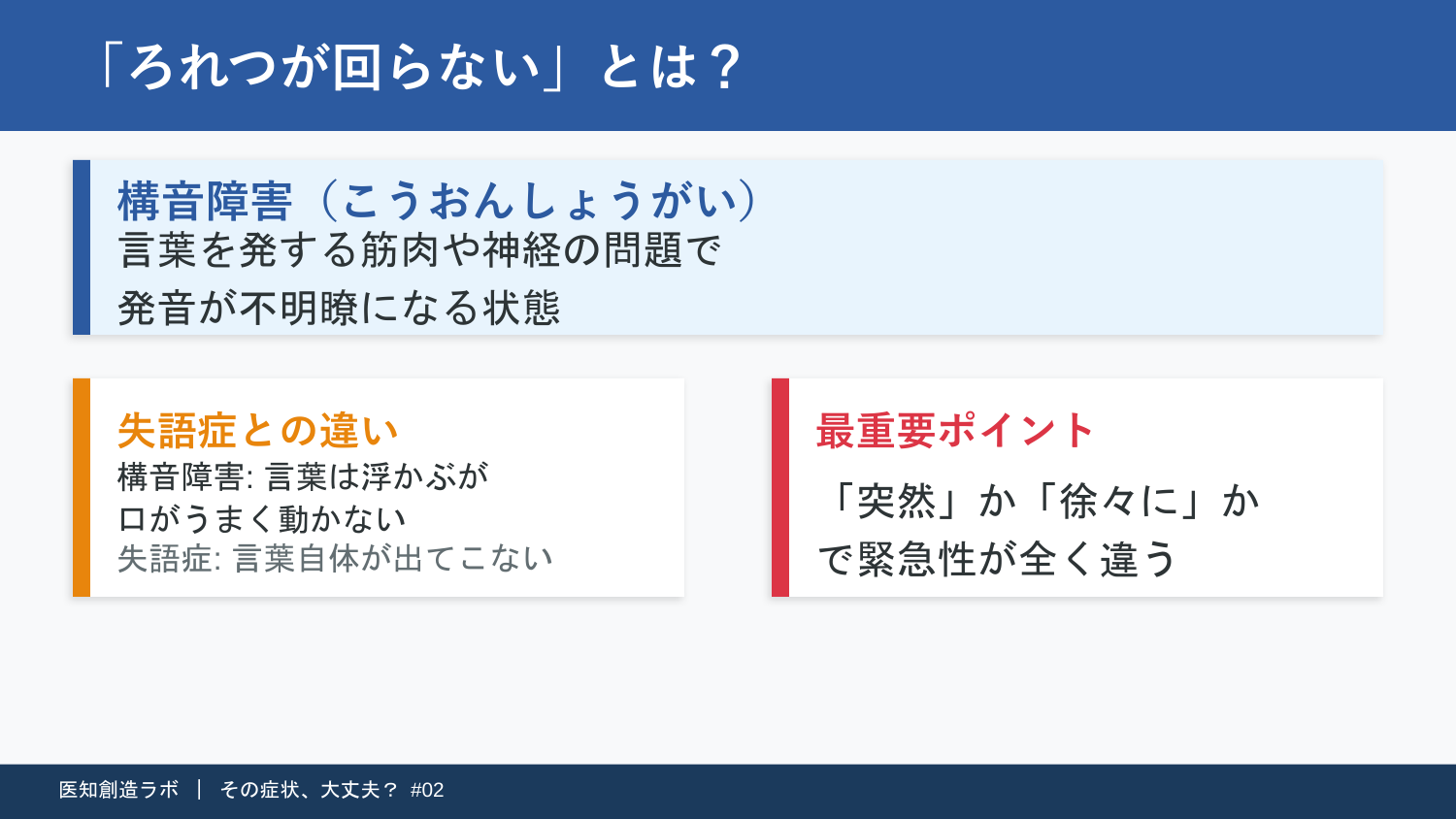スライド3
