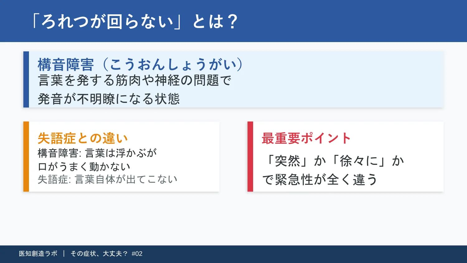 スライド3