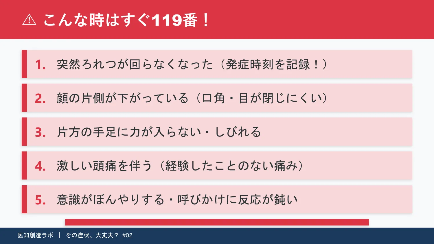 スライド9