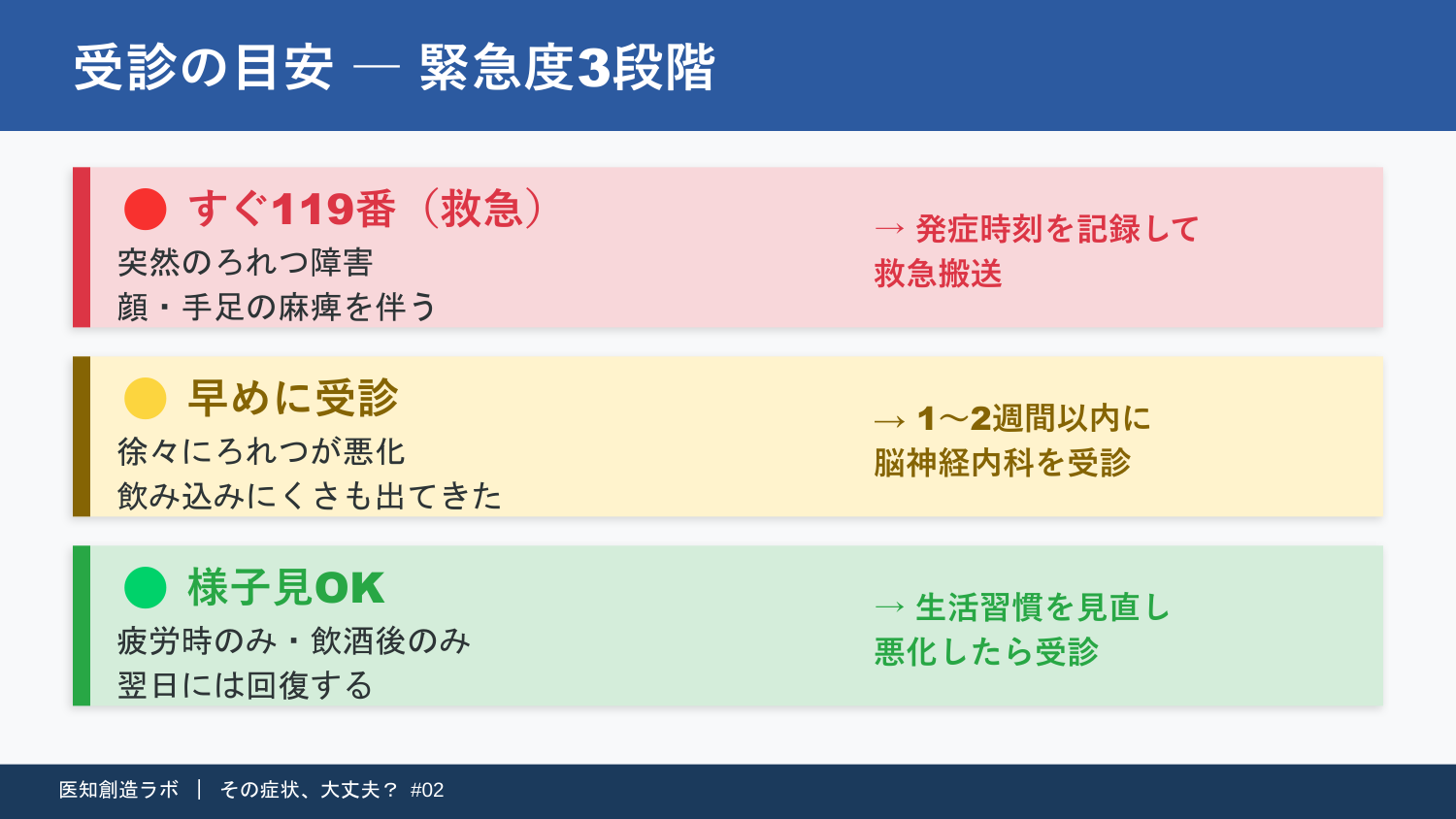 スライド10