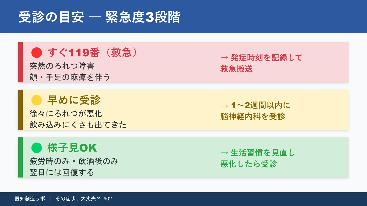 スライド10