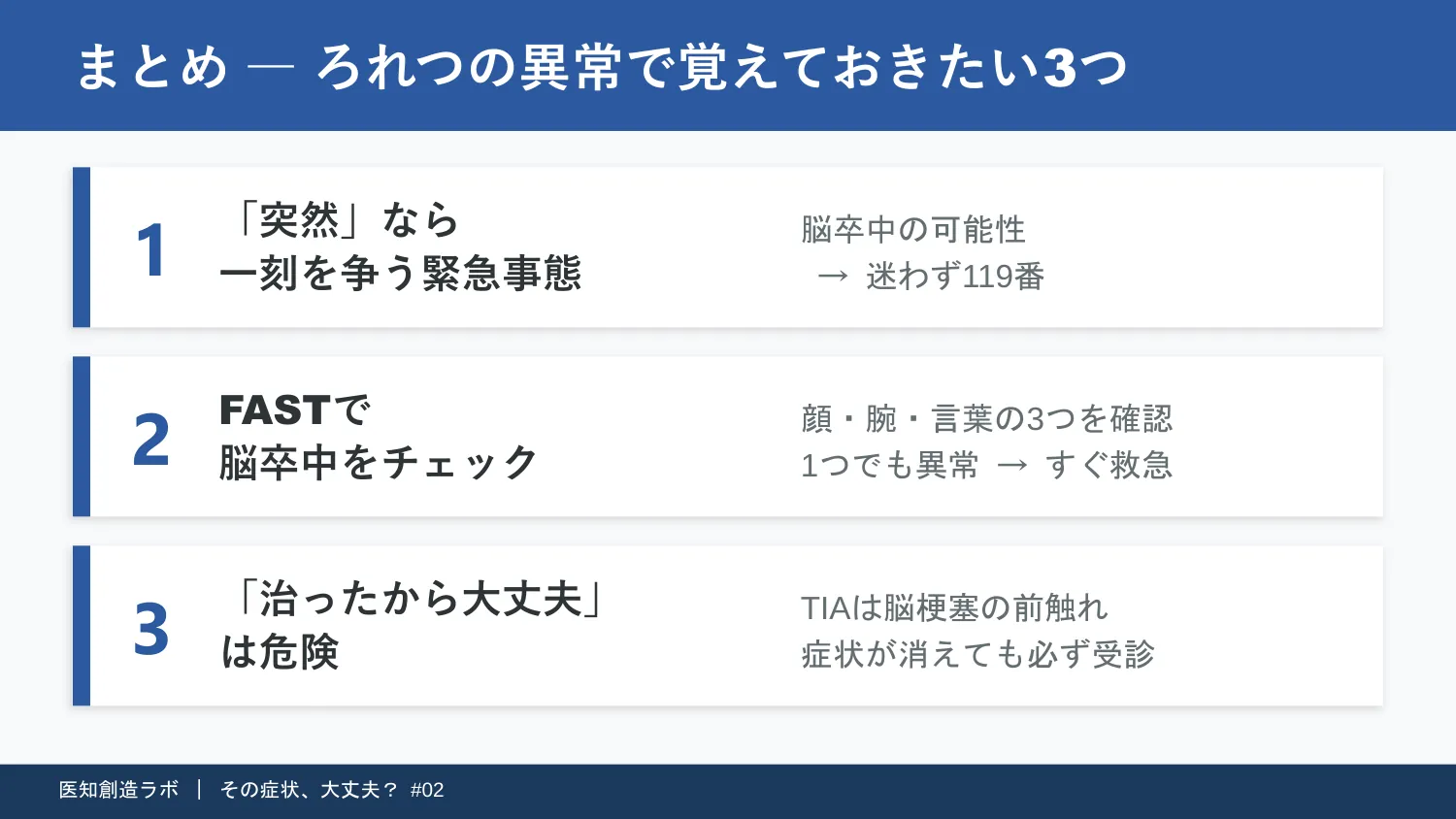 スライド12