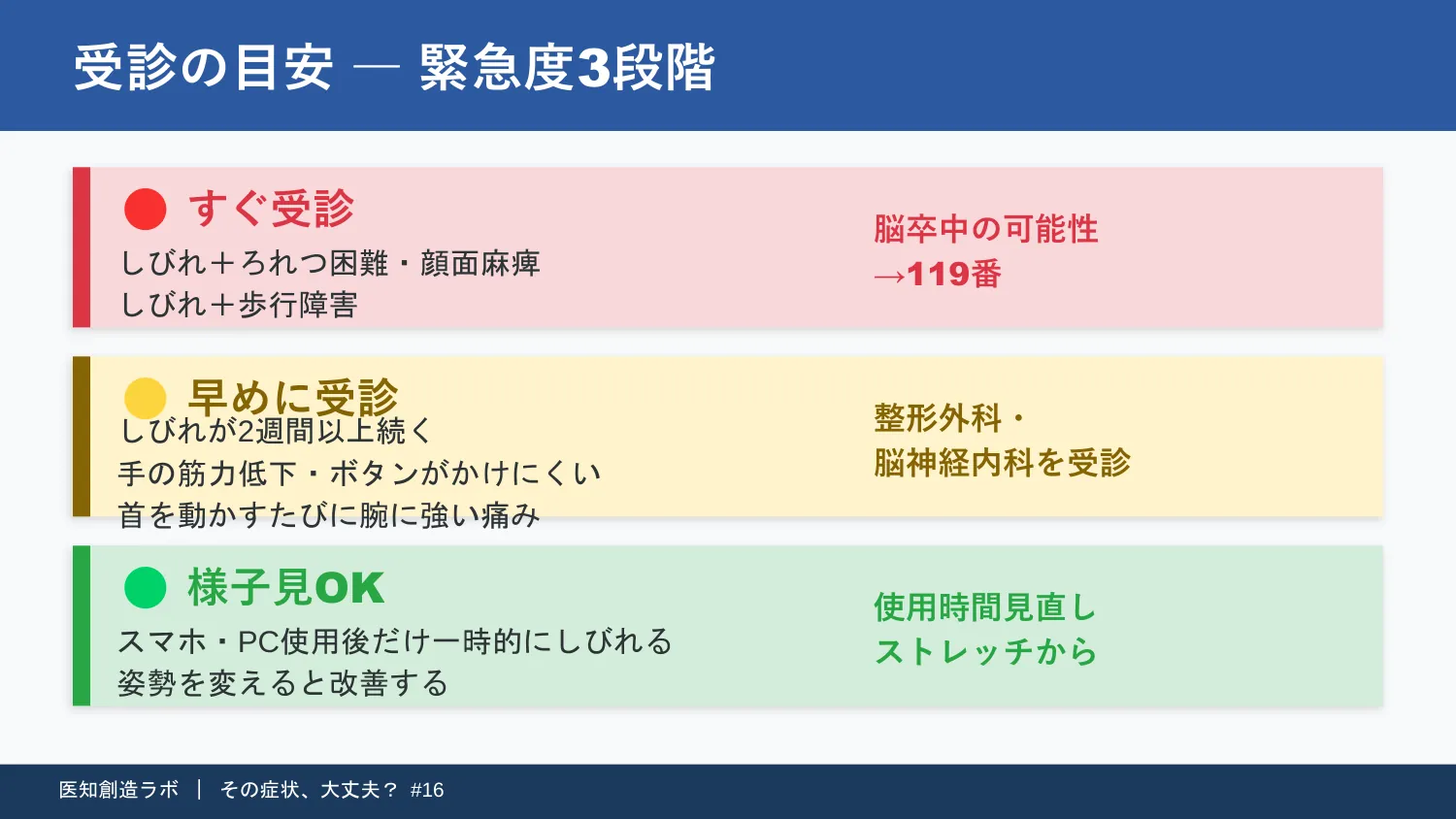 スライド10