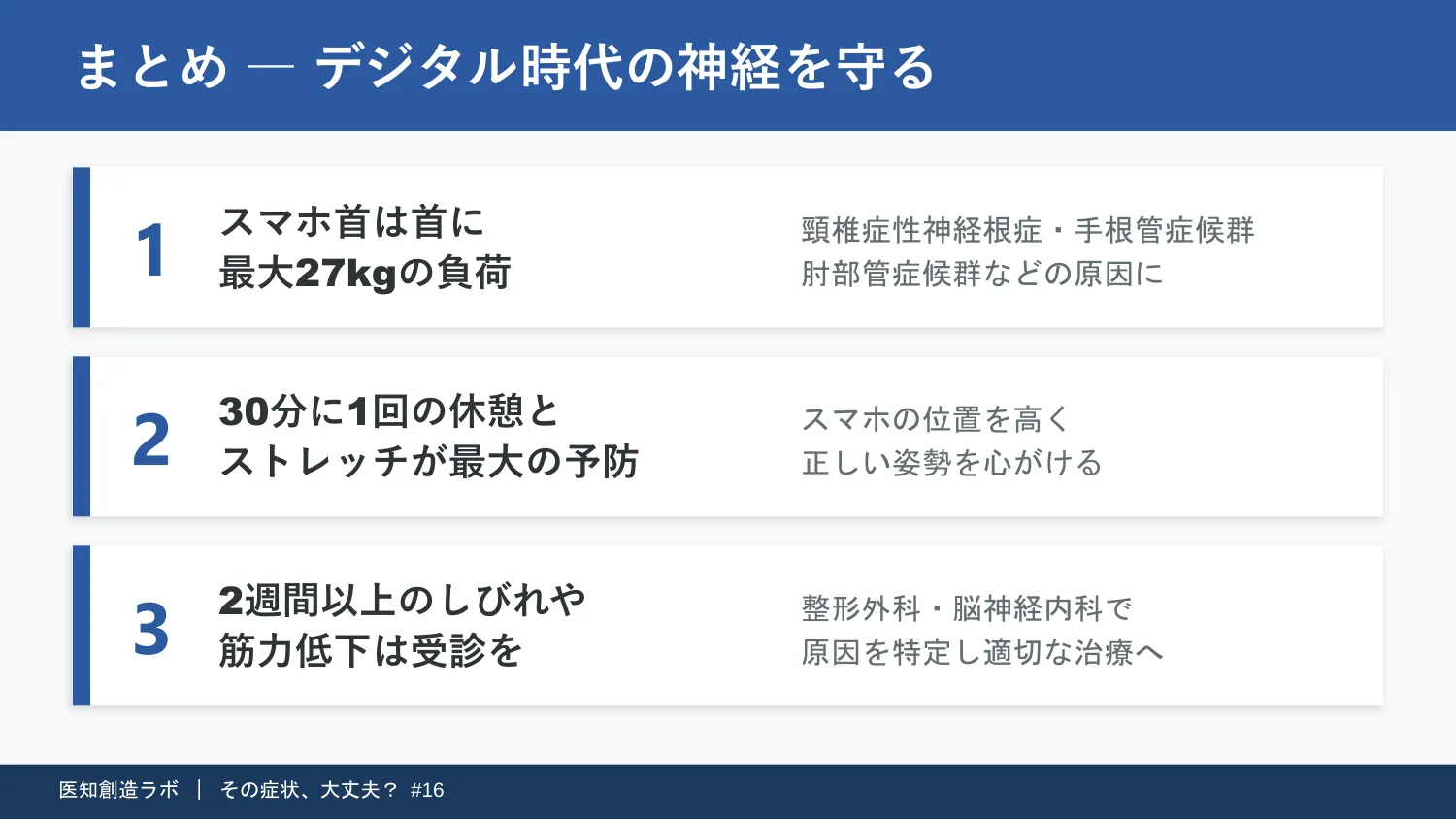 スライド12