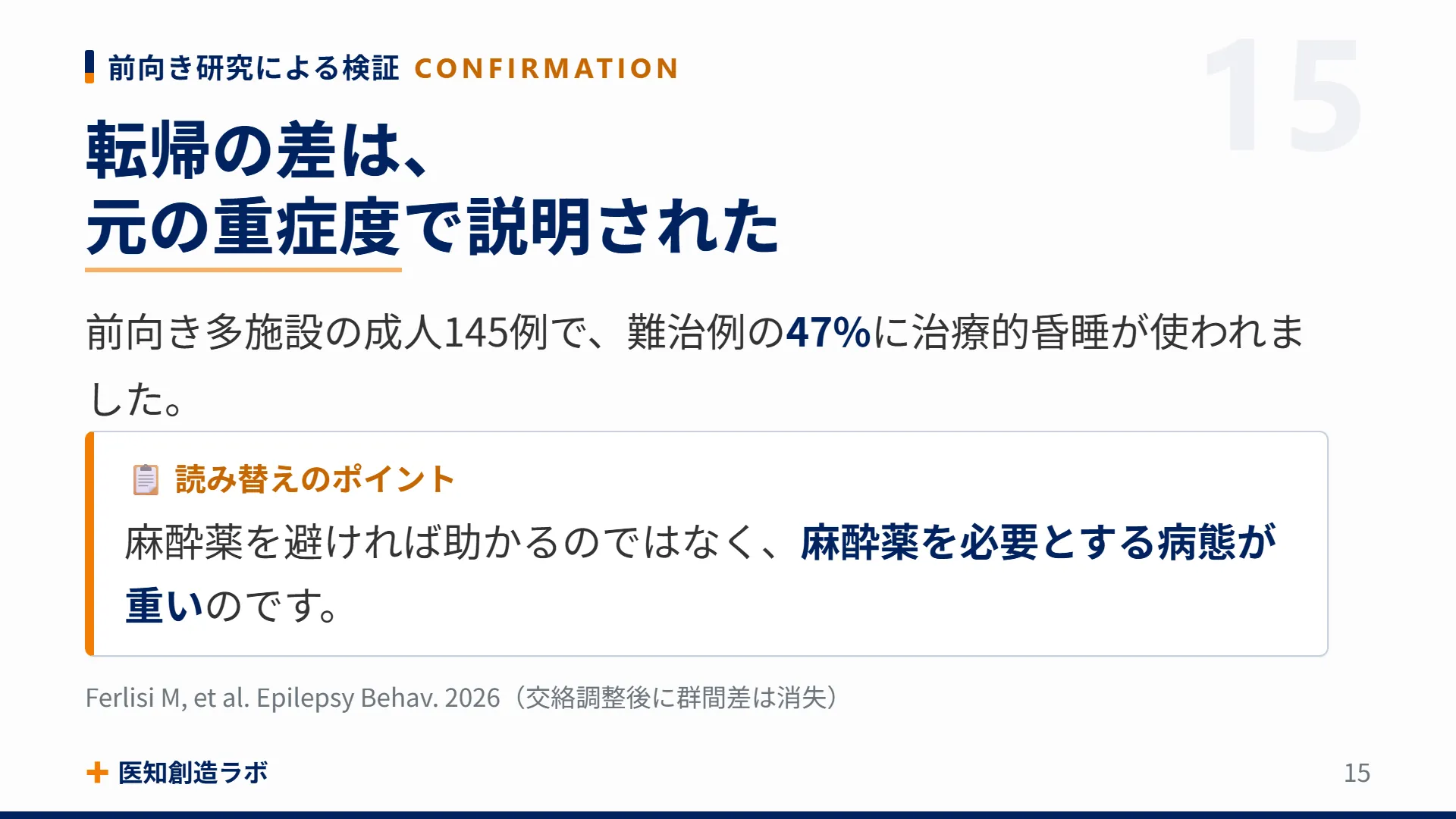 スライド15