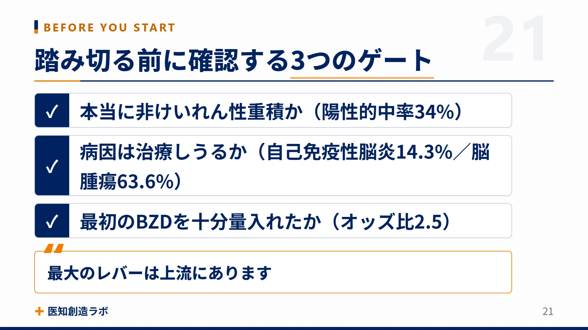 スライド21