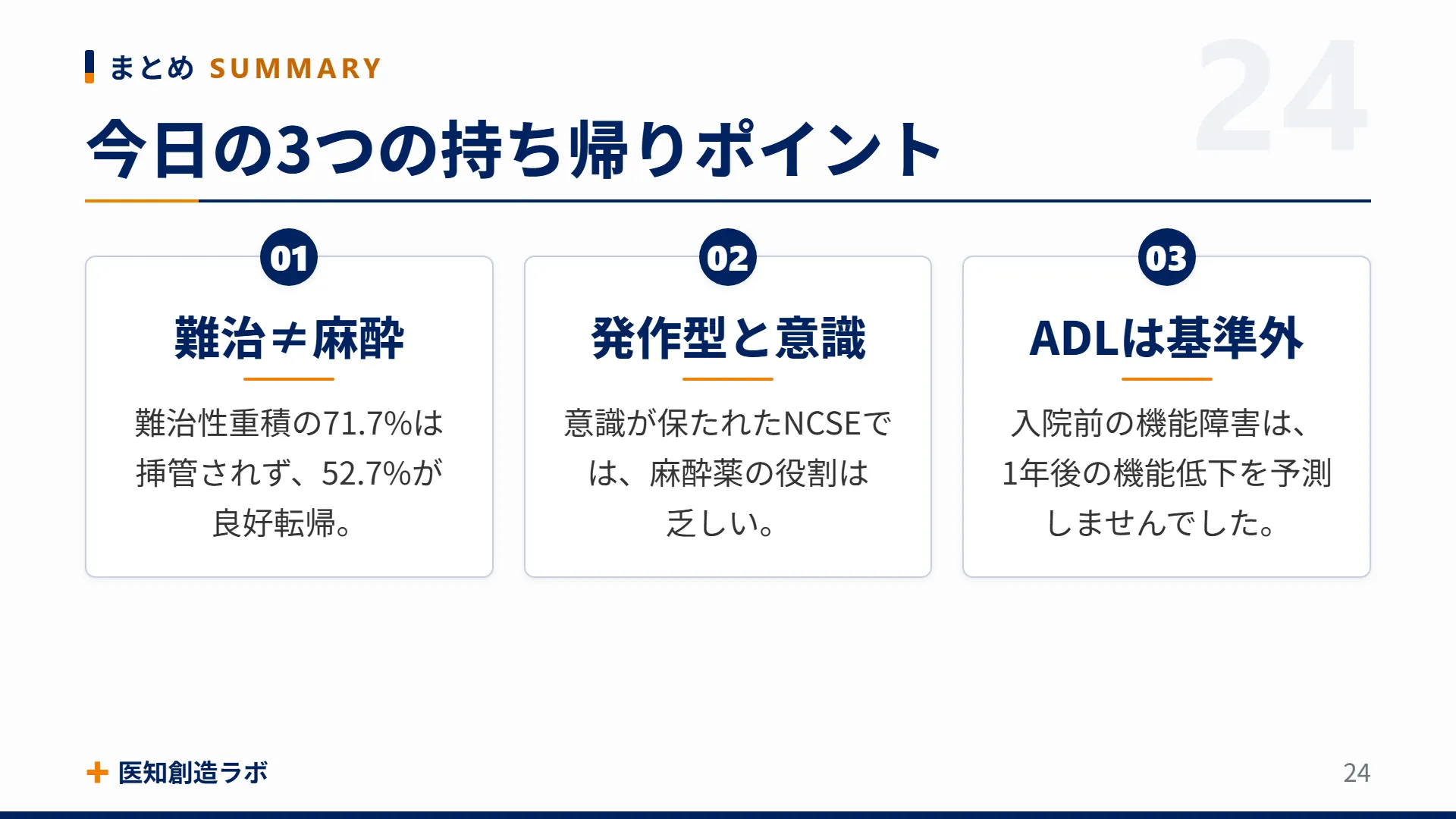 スライド24