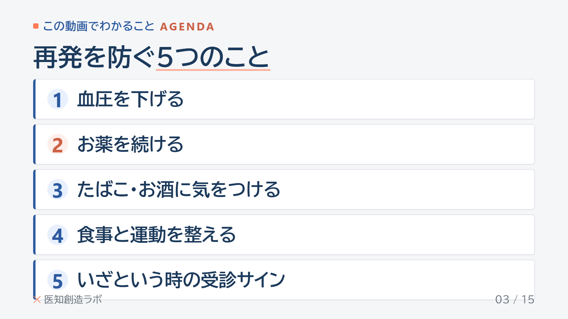 スライド3