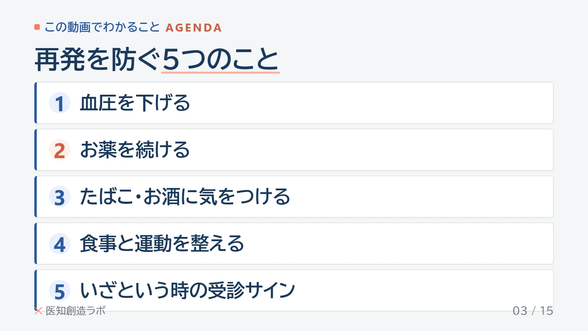 スライド3