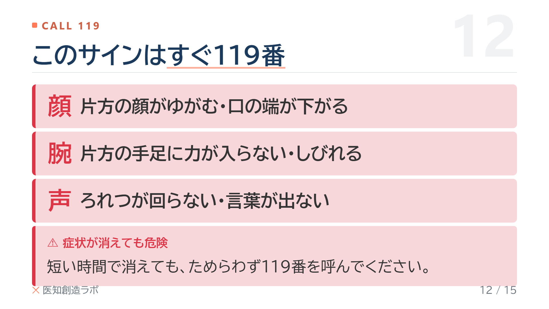 スライド12