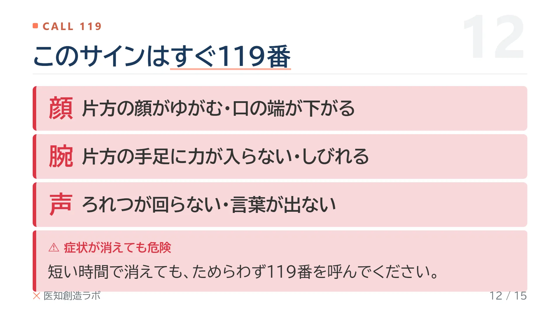 スライド12