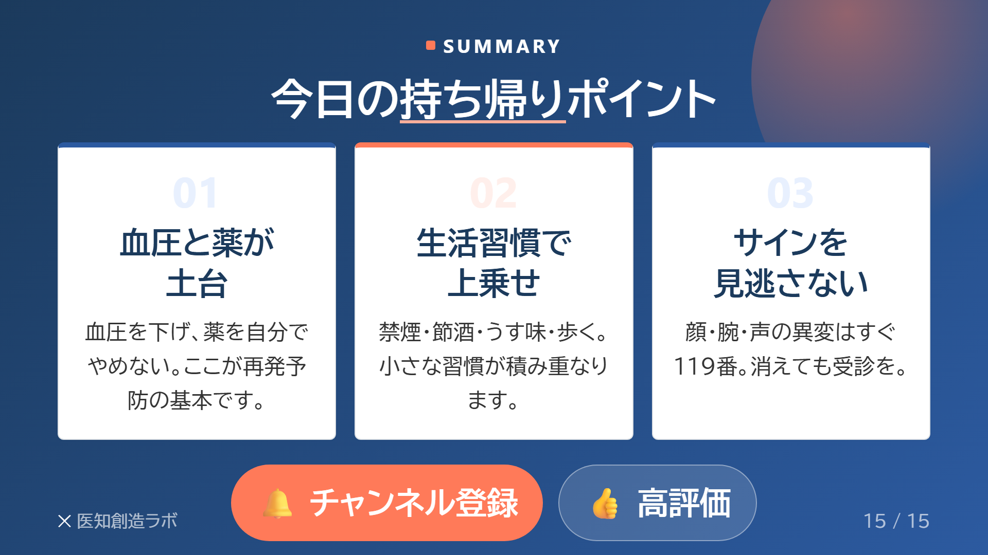 スライド15
